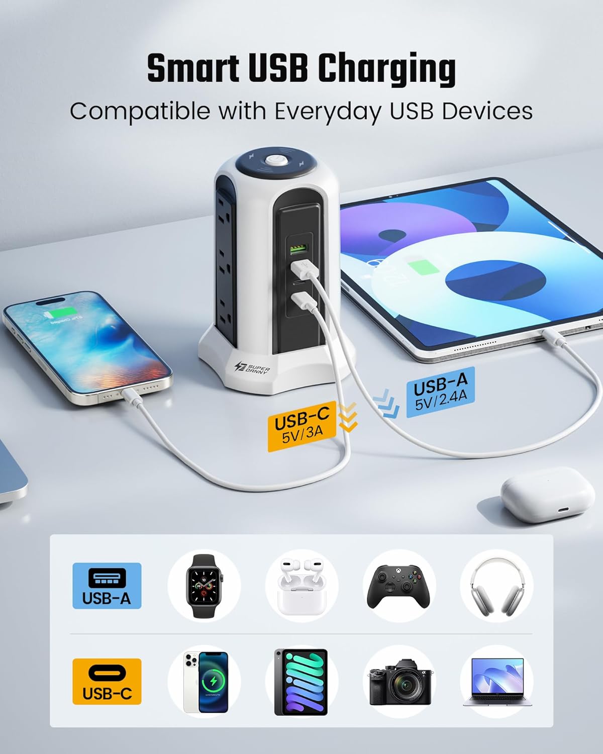 10ft Power Strip Tower Wireless Charger SUPERDANNY Surge Protector Extension Cord 10A 9-Outlet 4.5A 4 USB Electrical Charging Station Universal Socket for Laptop Phone White and Gray