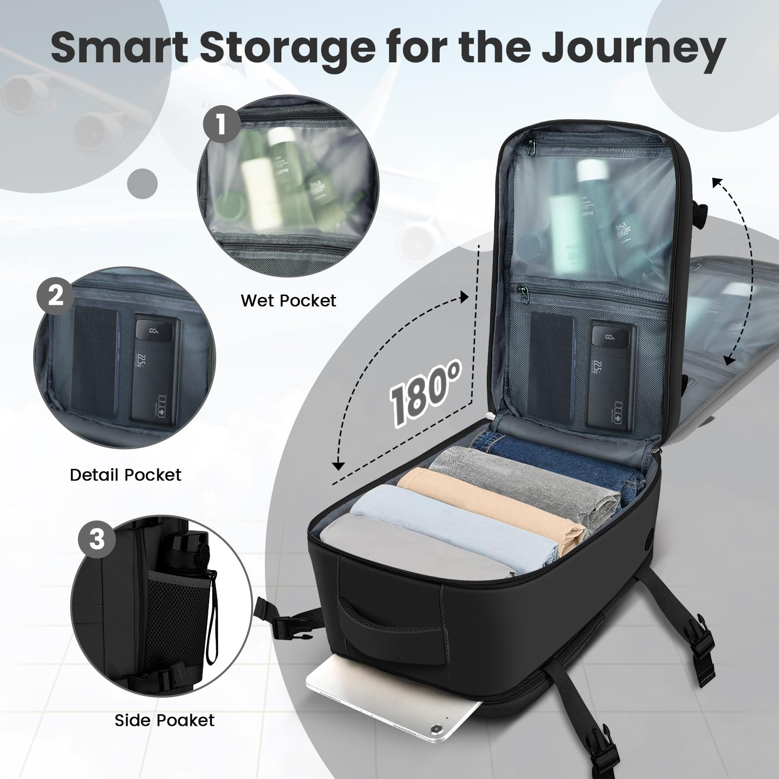 KIRFEIHT Zaino da Viaggio 40x20x25 per Ryanair - Bagaglio a Mano Aereo Piccolo Borsa da Viaggio per Cabina, Zaini Universali per Scuola Trekking Lavoro (Nero)