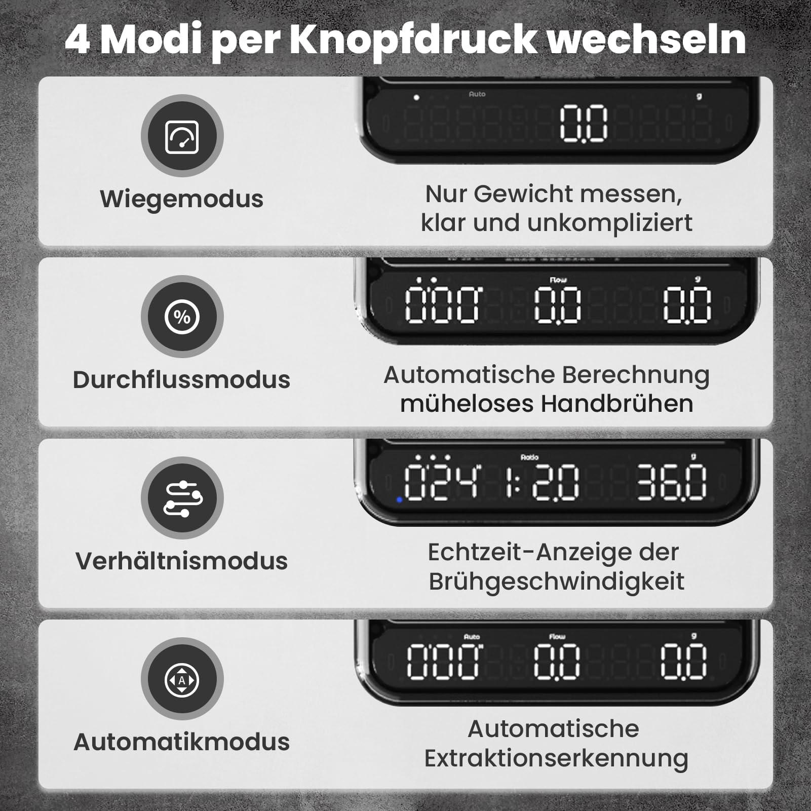 BOOKOO Kaffeewaage mit Timer, 0,1 g hochpräzise Espresso Waage, 2 kg, 4 Modi, Bluetooth-App & Flow Rate, IP67 wasserdicht, Akku bis zu 72h (2000mAh), USB wiederaufladbar, für Espresso & Pour Over