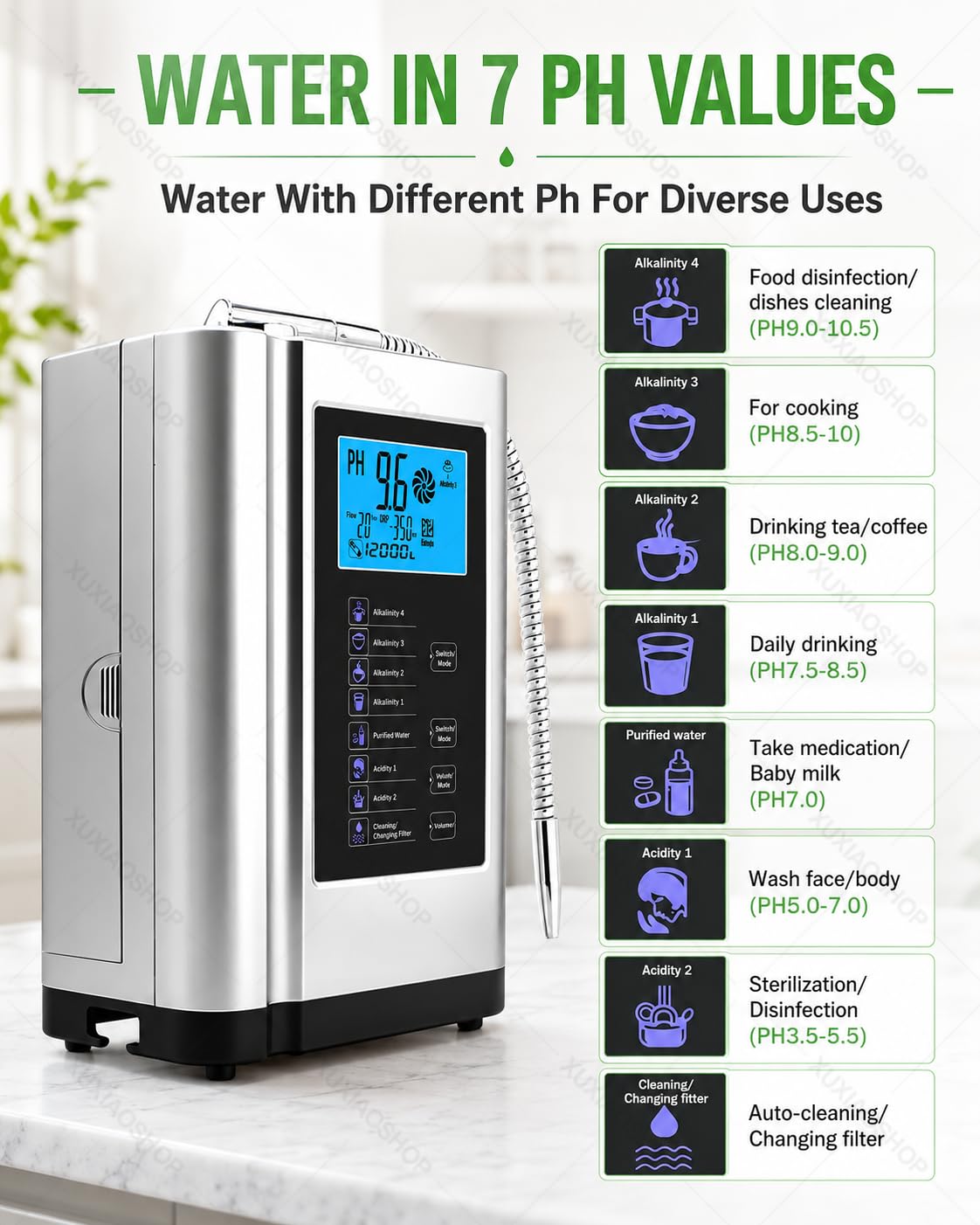 Jonizator wody alkalicznej, pH 3,5-10,5, system filtracji wody do domu Blue | 7 ustawień wody, 8000 litrów na filtr, automatyczne czyszczenie, inteligentny głos