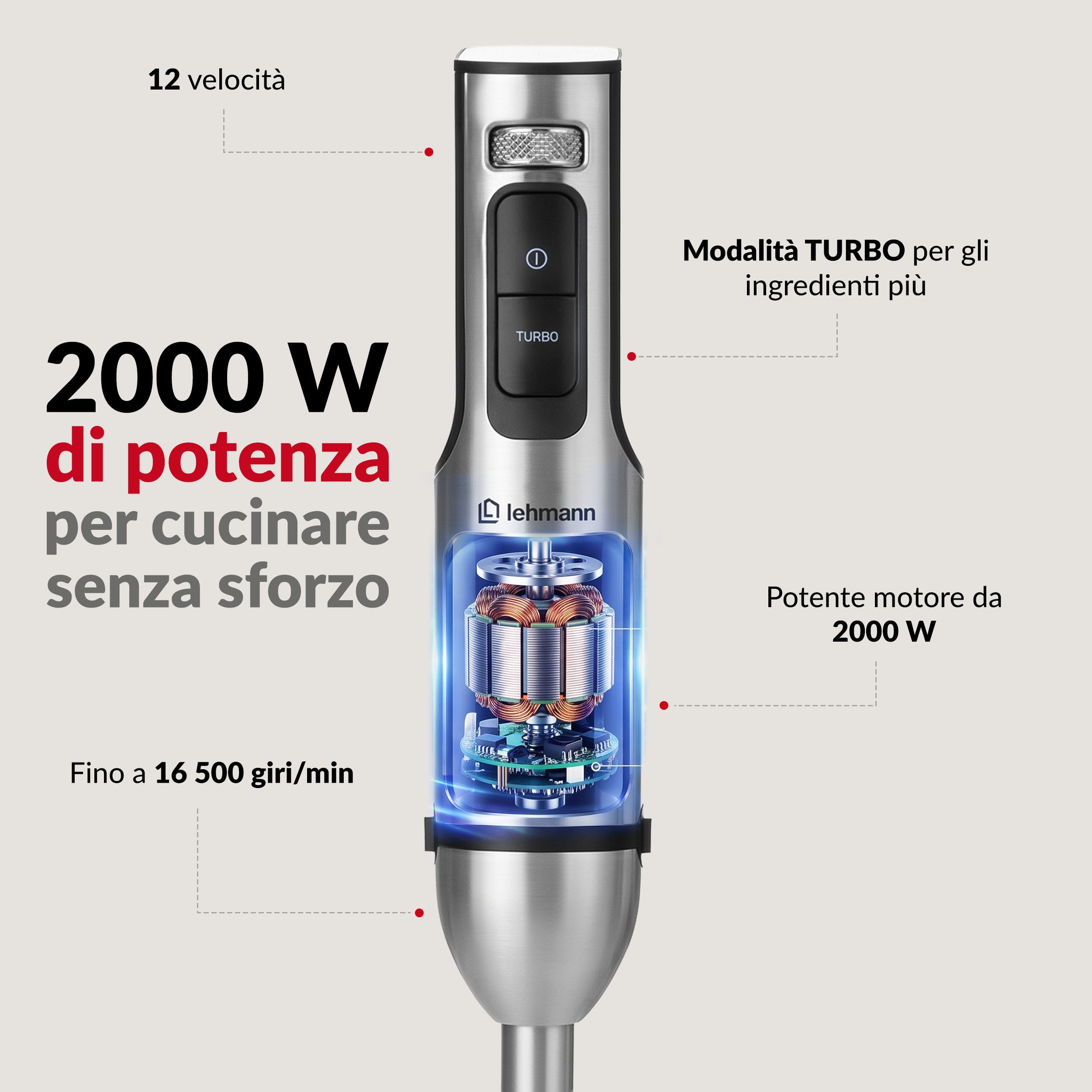 LEHMANN Set Frullatore a Immersione Multifunzione 10 in 1, 2000 W, 12 Velocità e Turbo, 12 Accessori, Bicchiere 800 ml, Tritatutto 600 ml & 1500 ml senza BPA, Sistema Antispruzzo e Antigraffio