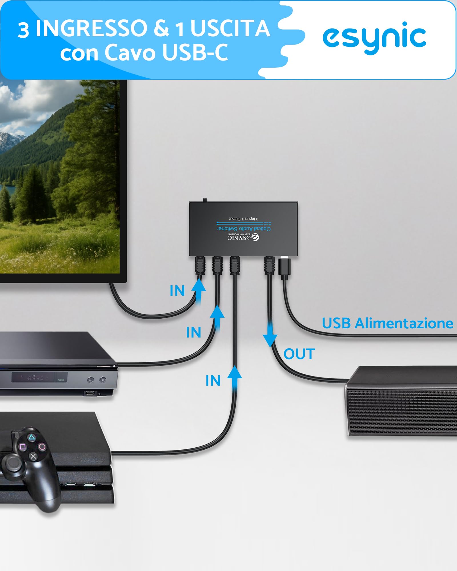 ESYNiC 3X1 Switch Toslink SPDIF con IR Telecomando e USB-C Cavo, Switcher Commutatore Audio Digitale Ottico 3 Ingressi 1 Uscita con Cavo Ottico, Supporta LPCM 2.0 DTS e Dolby AC3 Funziona Memoria