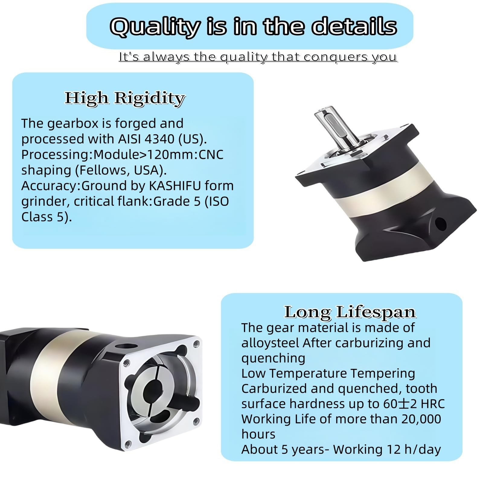 Riduttore di Velocità con Ingranaggi Planetari Testa Riduttore Rapporto 5:1 Precarico <= 7 arc-min per Albero di Entrata 19mm Motore Servo 80mm, Riduttore Planetario 3500RPM per Tornio CNC