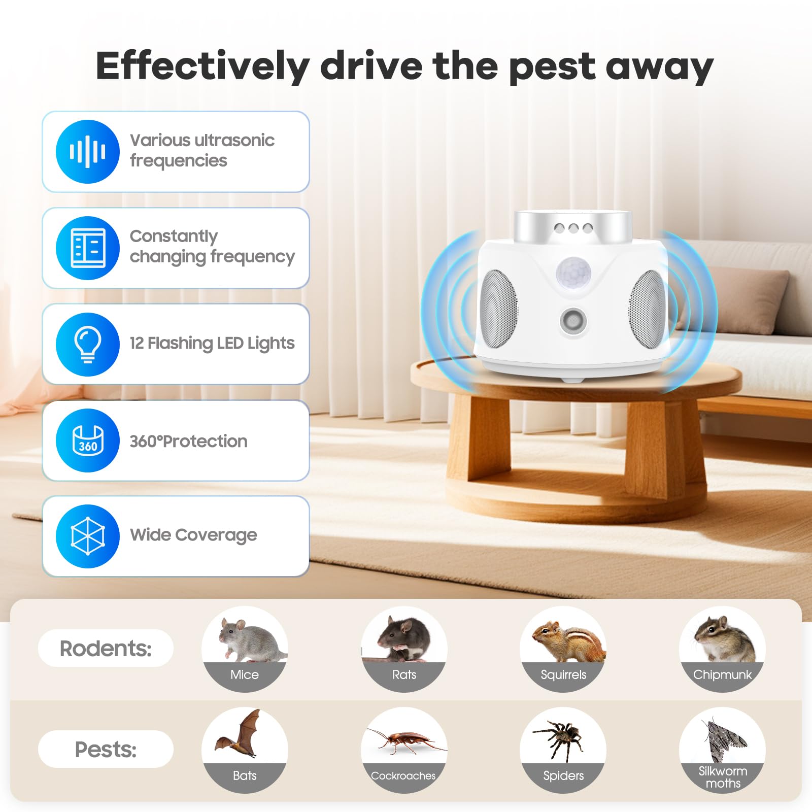 Ultrason Souris et Rats, Repulsif Souris Ultrasons 360° Anti Souris avec Lumière LED Appareil Ultrason pour Nuisible Rongeurs Plug in Répulsif Intérieur Dispositif Anti Nuisible Cafards pour Jardin