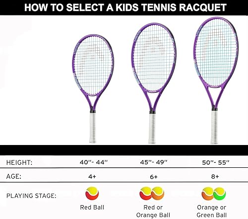 Miniatura 5 de Head Instinct - Raqueta de tenis junior de 25 pulgadas con una bolsa base negra o mochila y pelotas de tenis, accesorios opcionales