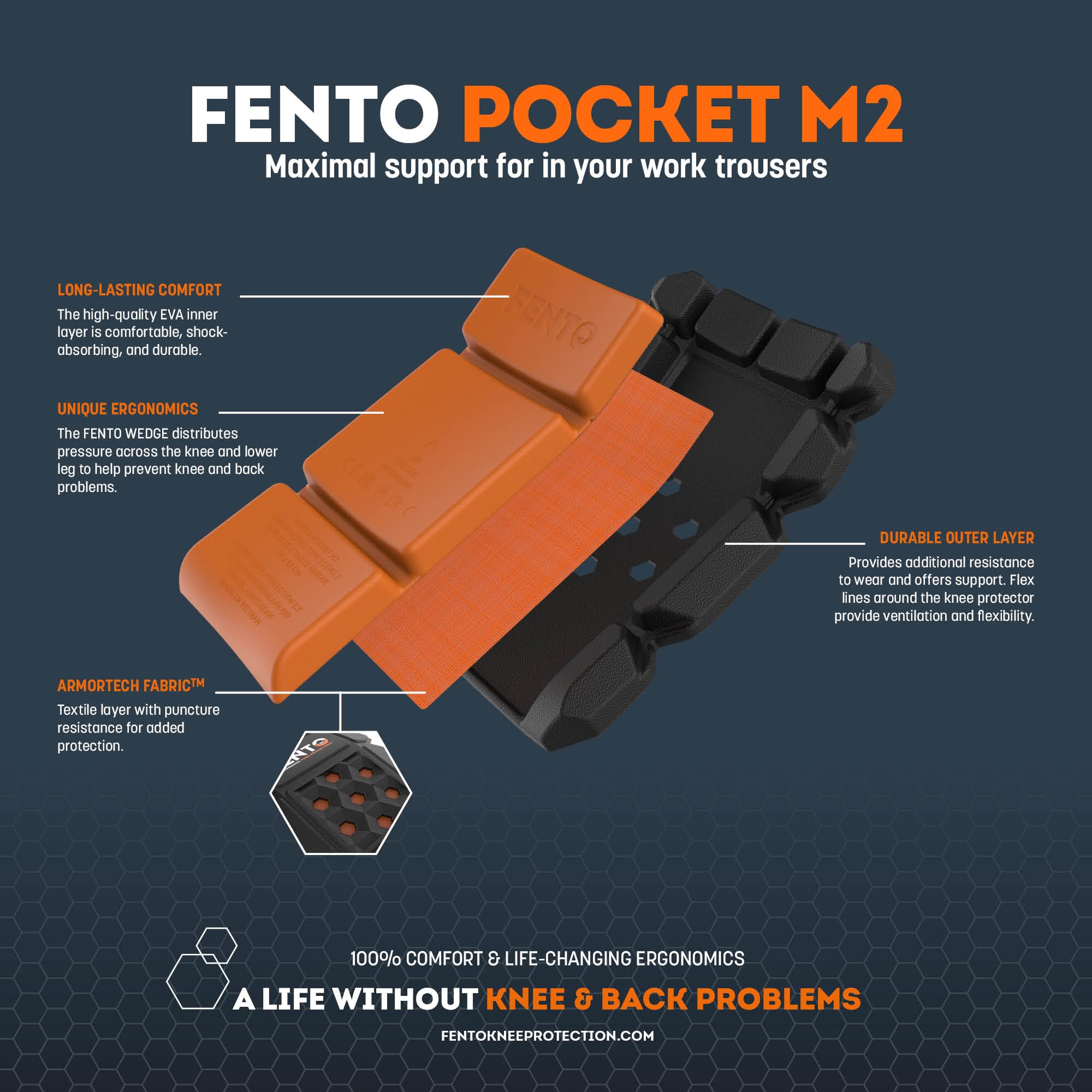 FENTO POCKET M2 Knieschoner für Arbeitshose ergonomisch – Kniepolster Einsatz (Einsteck-Knieschützer) stoßdämpfend & durchstoßsicher für Handwerker & Baustelle, 1 Paar
