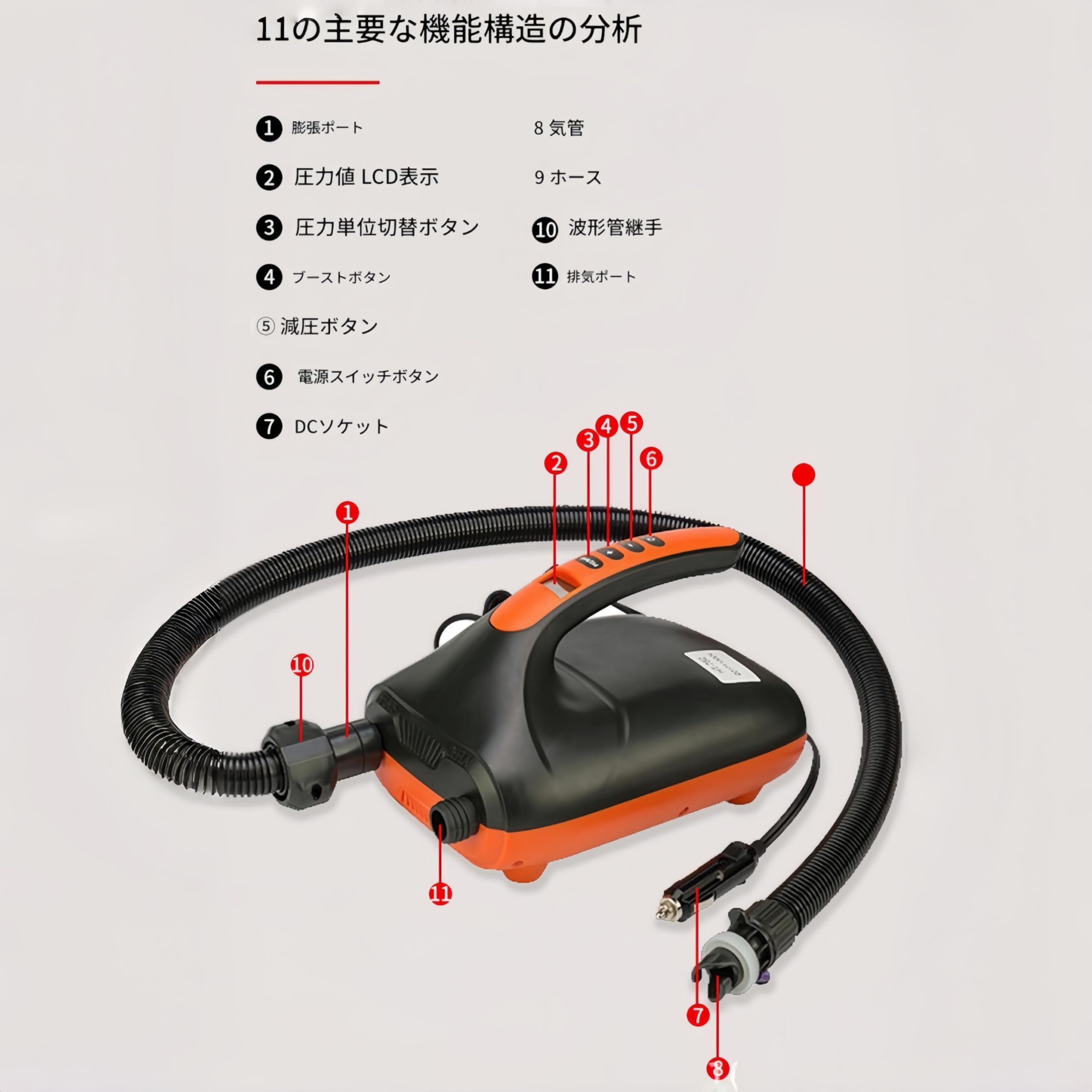 Amazon.co.jp: 電動エアーポンプ 12V 電動空気入れ インフレータブル