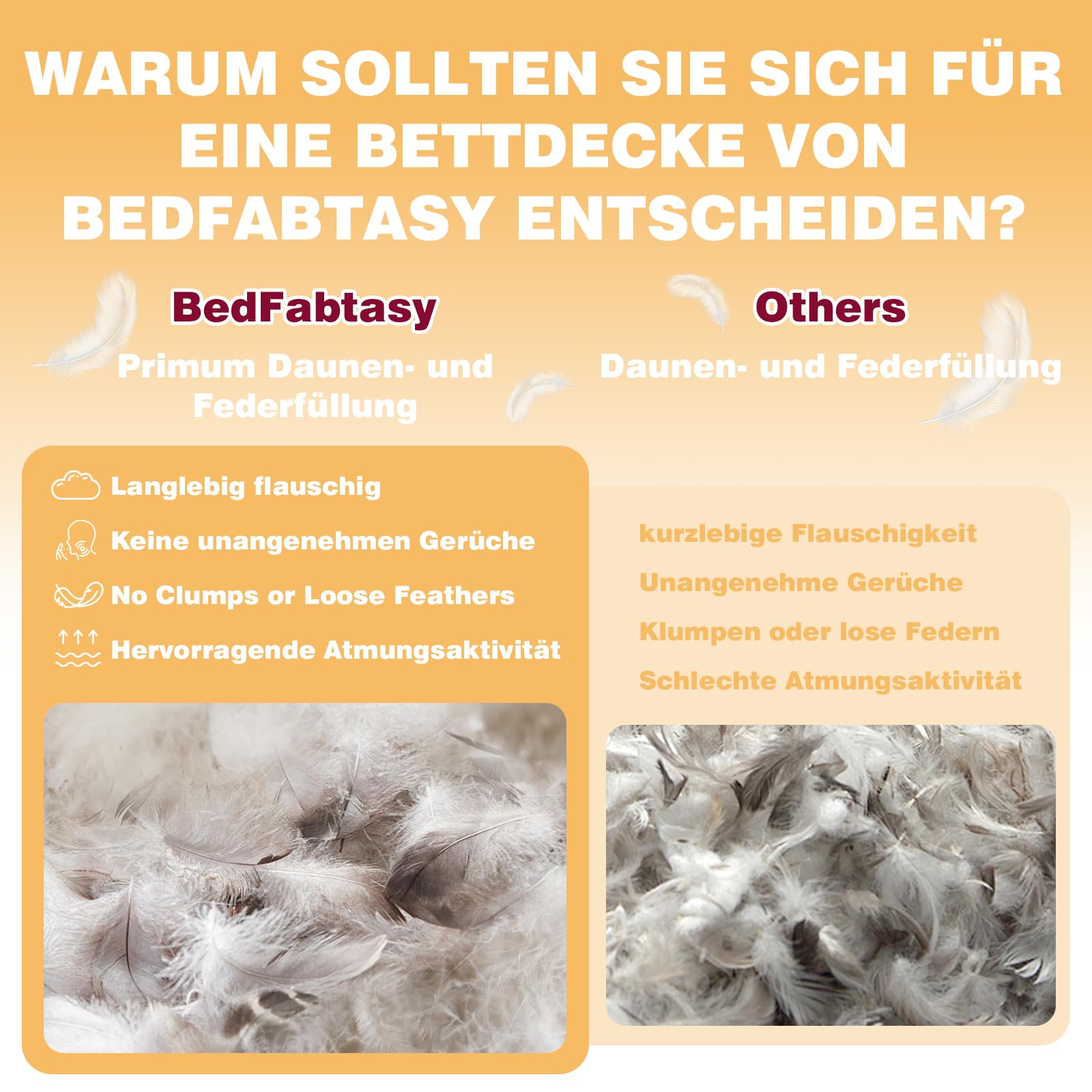 Feder und Daunendecke 155x220cm, Oeko-Tex zertifizierte Bettdecke 155x220, 100% Extraweiche Federn & Daunen, Allergiker, RDS Zertifiziert Federbettdecke, Duvet, Ganzjahresdecke
