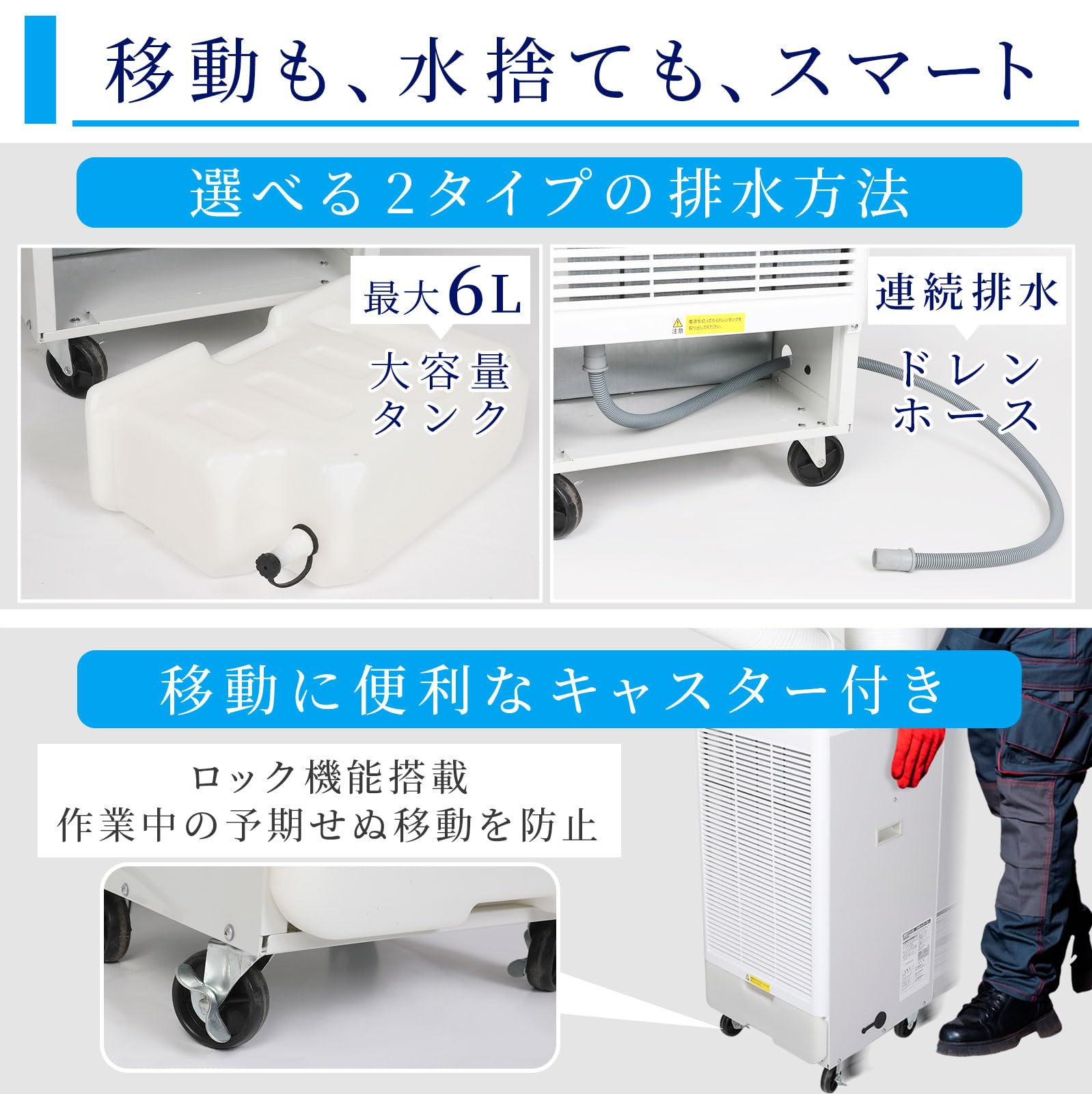 Amazon.co.jp: LIMEY スポットクーラー 業務用 100V 2.5kW 冷風機 冷