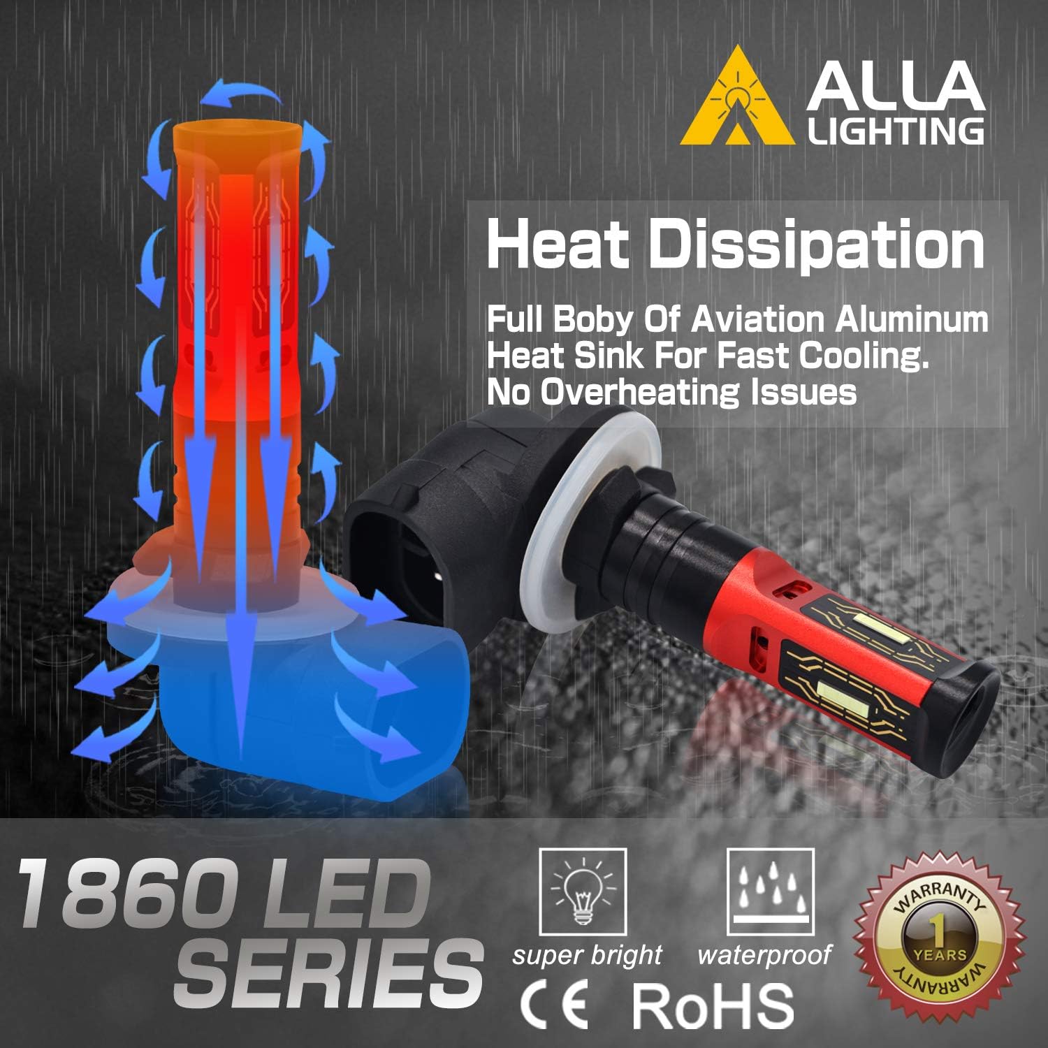 Alla Lighting PGJ13 Base H28 886 881 LED Fog Lights Bulbs Upgrade Xtreme Super Bright 1860-SMD 862 888 889 896 898, 6000K Xenon White