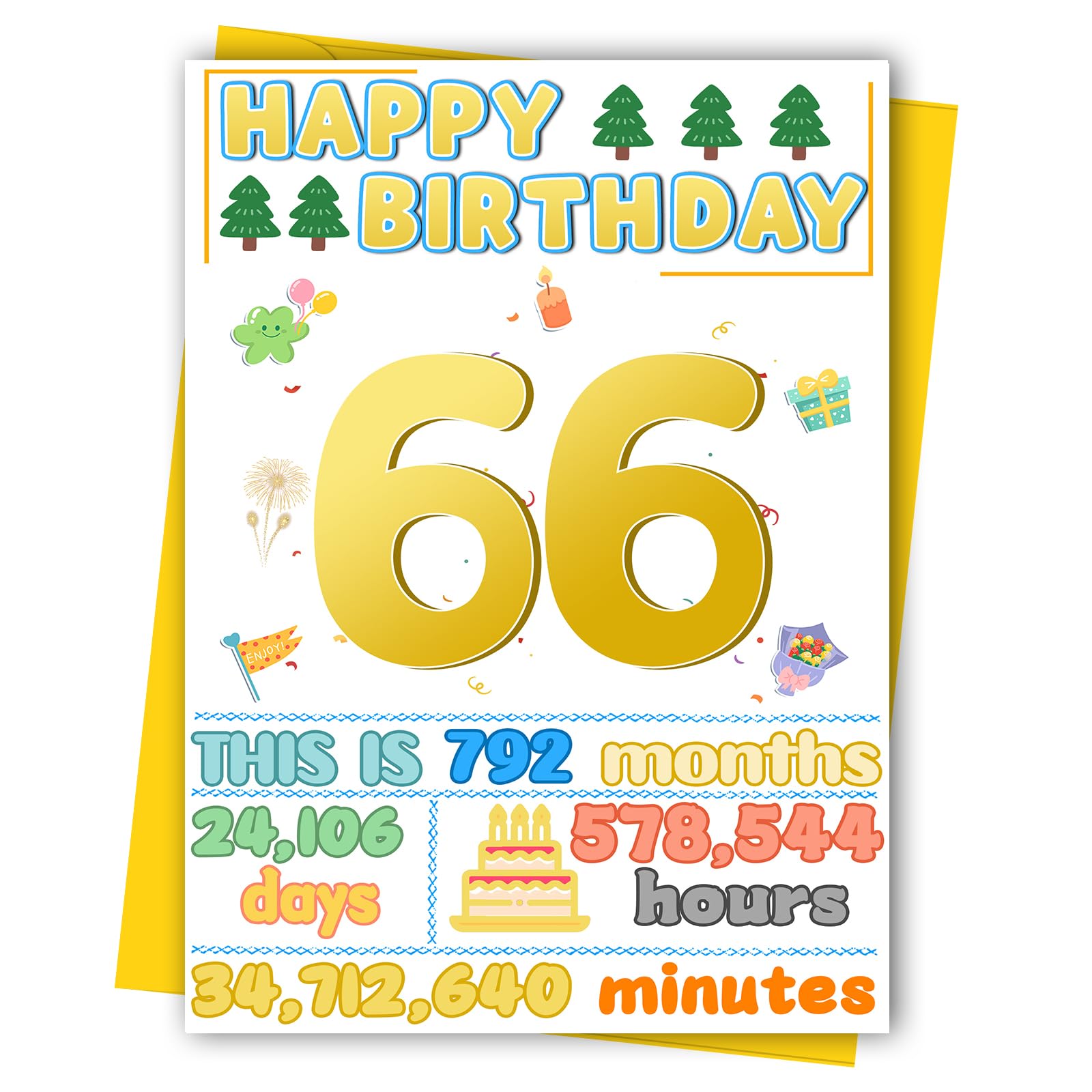 FOBELEC 66th Birthday Card, Happy Birthday Decorations for Mother Dad, 66 Year Old Ideal Bday Gift for Wife Husband, Amazing Gift for Women Men