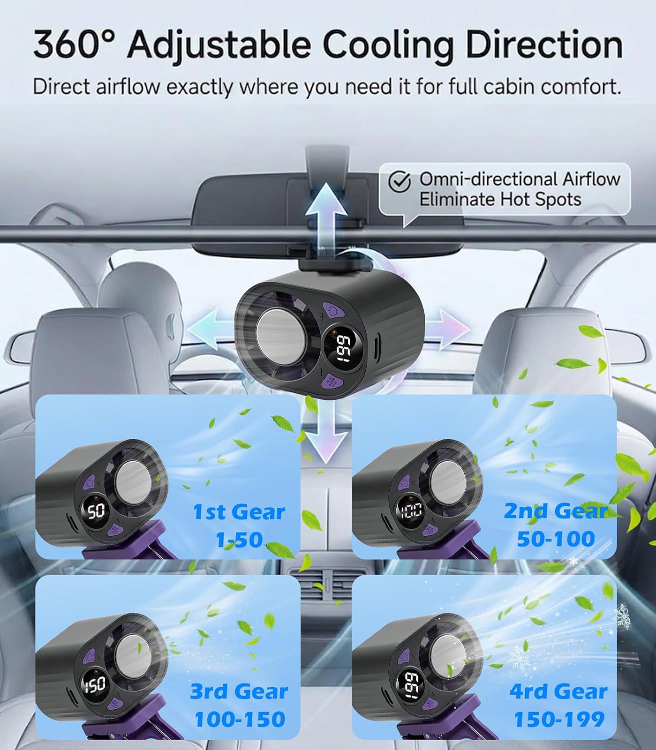 2026 Car Clip on Air Conditioner Fan with LED Display, Mini Cooling System for Auto Vehicle, 360° Rotation 199 Speeds Adjustable Portable Air Conditioner for Cars, Work, Camping (Black)