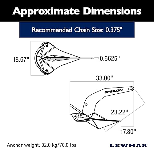 Miniatura 3 de Lewmar - Anclaje Epsilon de acero inoxidable para lanchas eléctricas y veleros