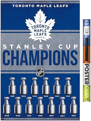 Trends International NHL Toronto Maple Leafs - Champions 23 - Póster de pared