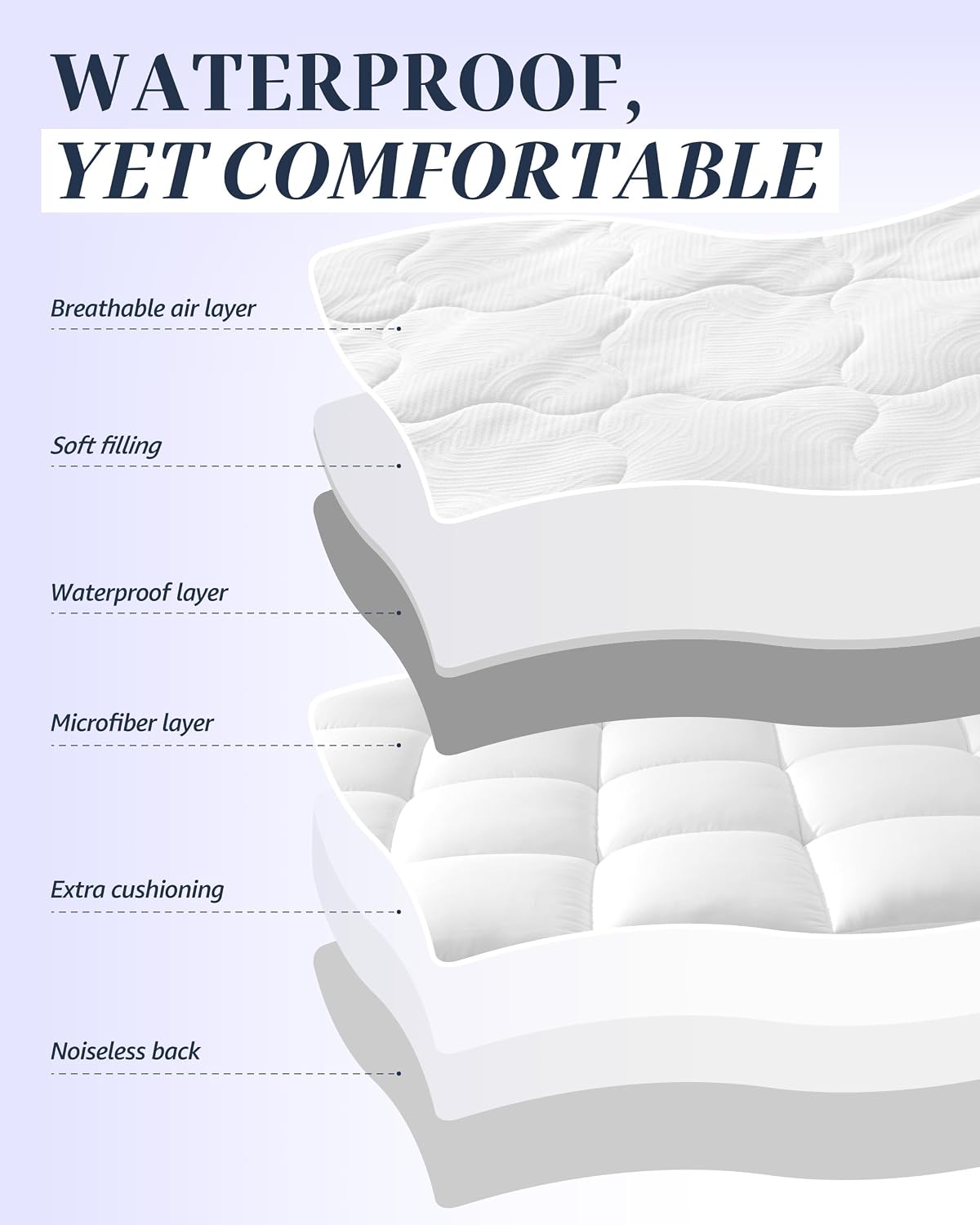 King Mattress Topper Waterproof, 2-in-1 Detachable Pillow Top Bed Topper