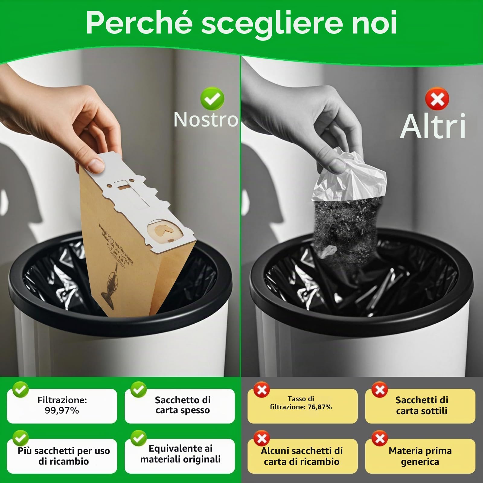 20 Sacchetti per Folletto VK130 VK131 VK131s con 2 Filtre Motore e 1 Filtri Hepa per Aspirapolvere Vorwerk