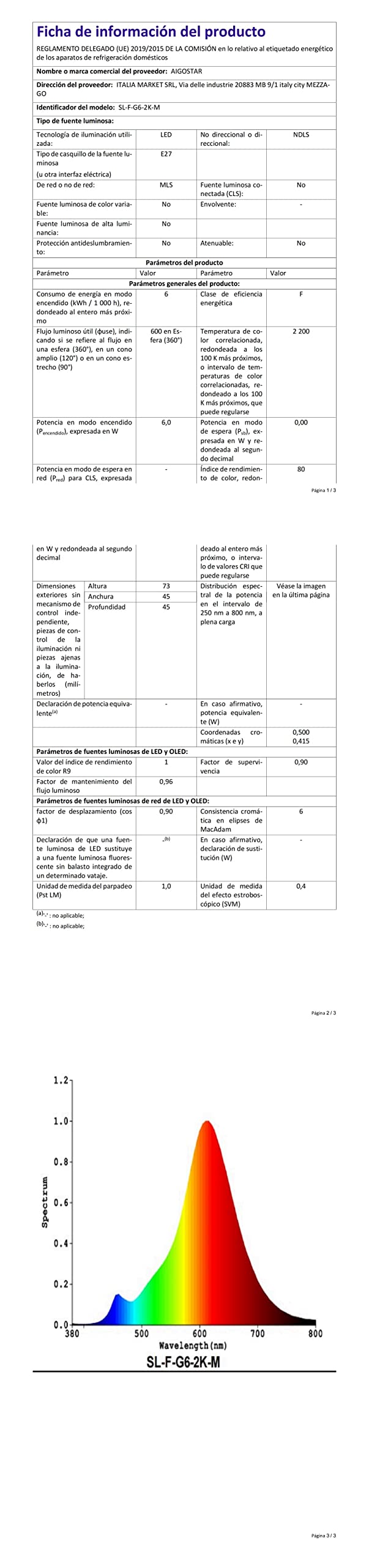 Aigostar Edison Lampadine LED E27,Lampadine di Filamento 6W,Luce Calda 2200K,420lm,G45,Lampade Decorativa Retrò per Bar Caffè Hotel,5 Pezzo (Confezione da 2)