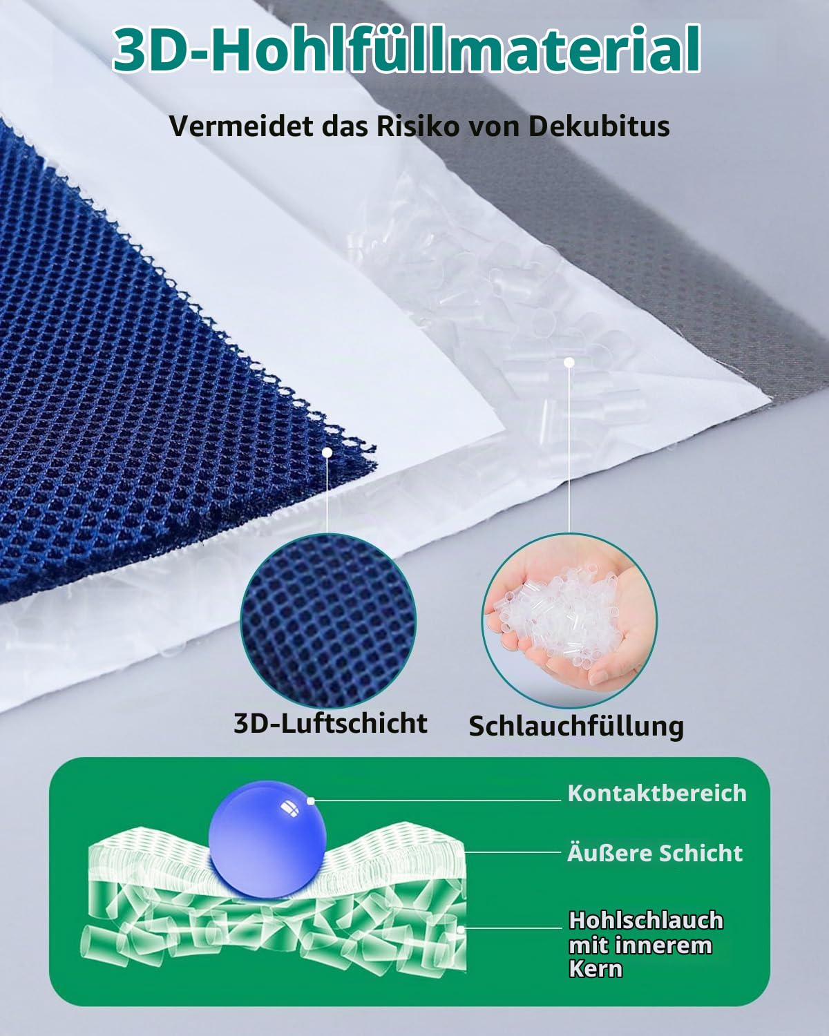 Antidekubitus Sitzkissen für Rollstuhl mit Knaufkeil und Sicherheitsgurt – Entwickelt zur Druckentlastung, Abnehmbare Atmungsaktive Hülle, Gute Wahl für Rollstuhlnutzer die Unterstützung Suchen