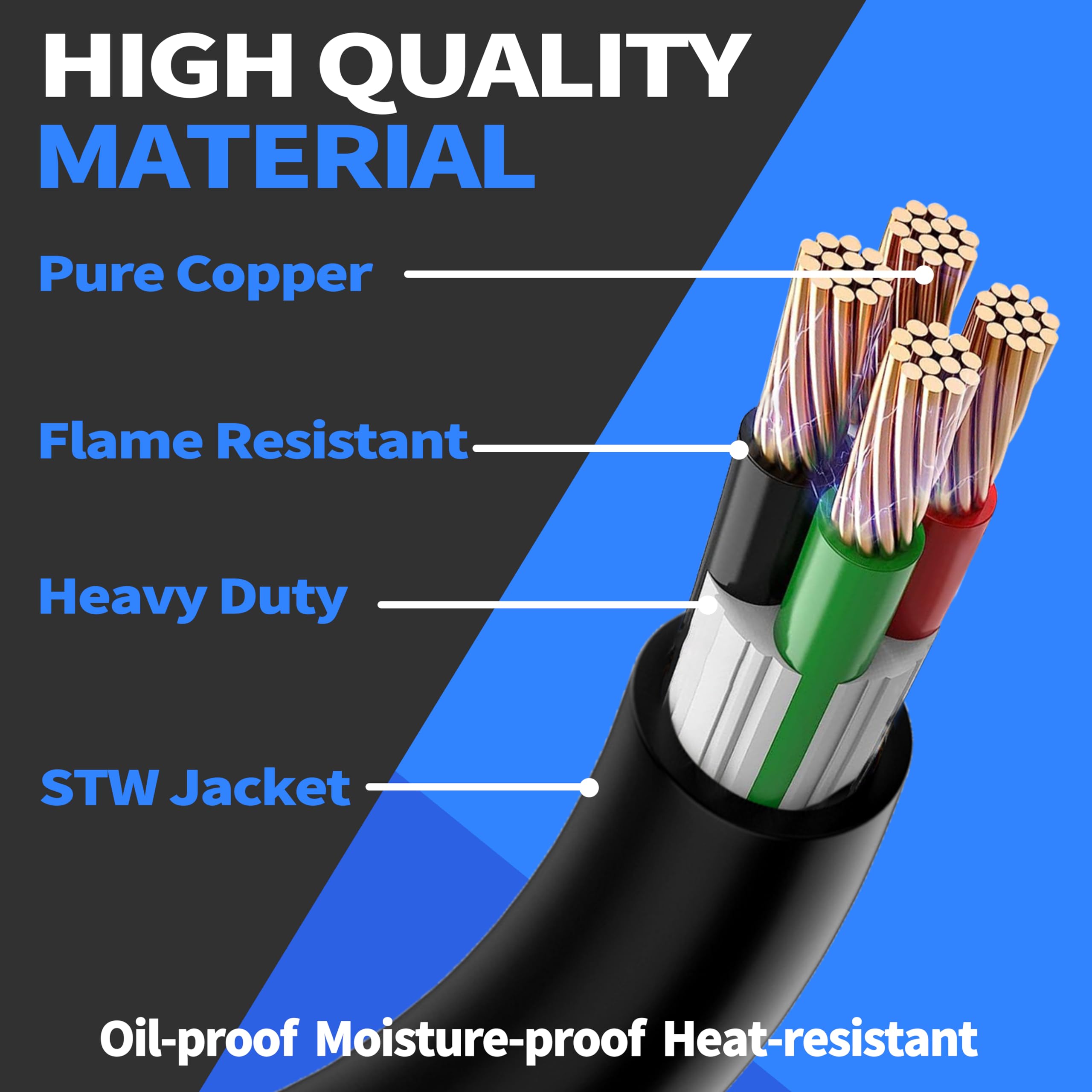 Genmac Land TR 65-80-93 Generatore Cardano 4 Poli AVR 144-285 HP