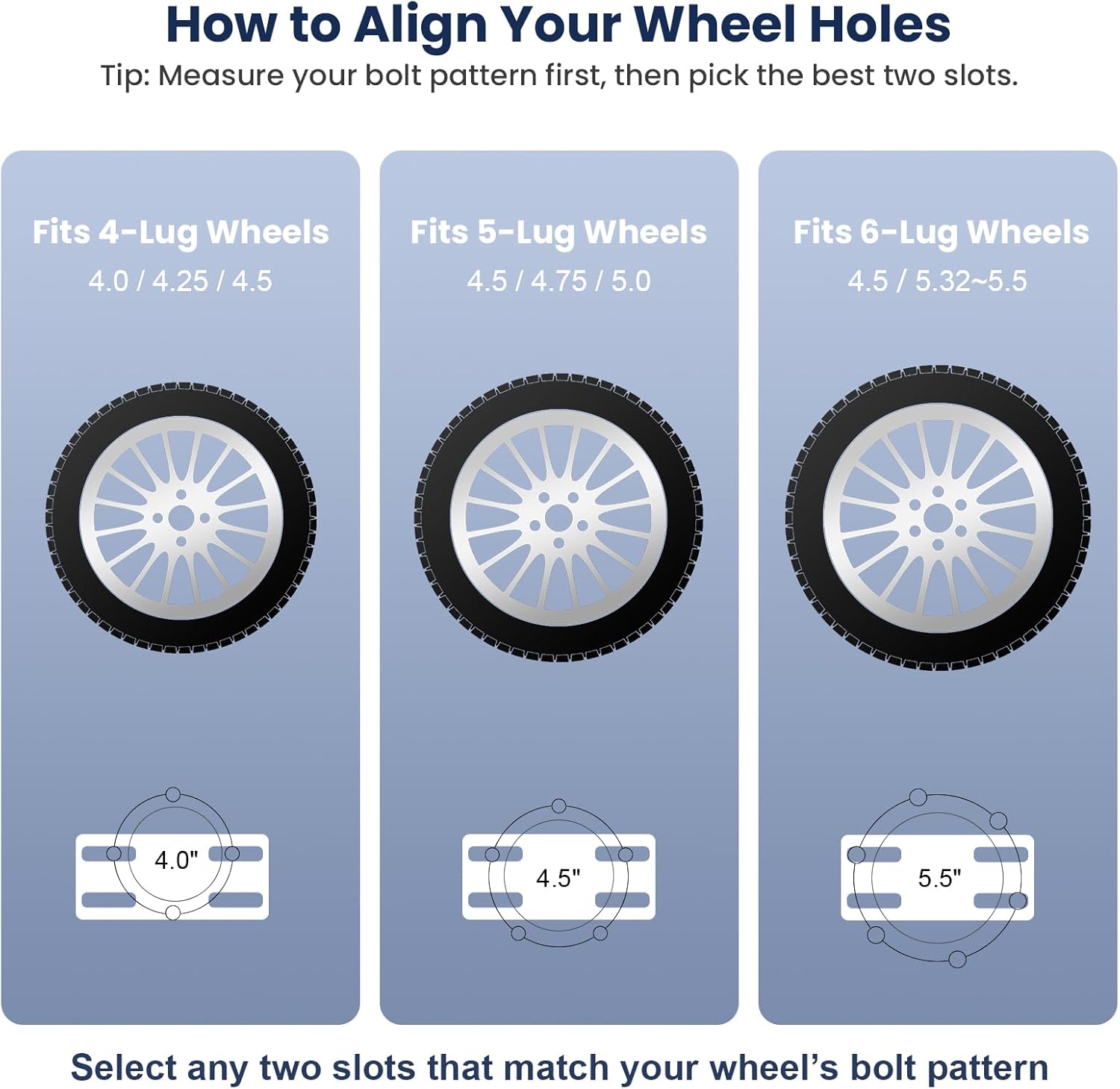 Safoner Heavy-Duty Trailer Spare Tire Mount for 4" Rear Square Bumpers, Aluminum RV Spare Tire Carrier, 22" High Clearance Design, Fits 4, 5 & 6 Lug Wheels, Camper Essentials Accessories