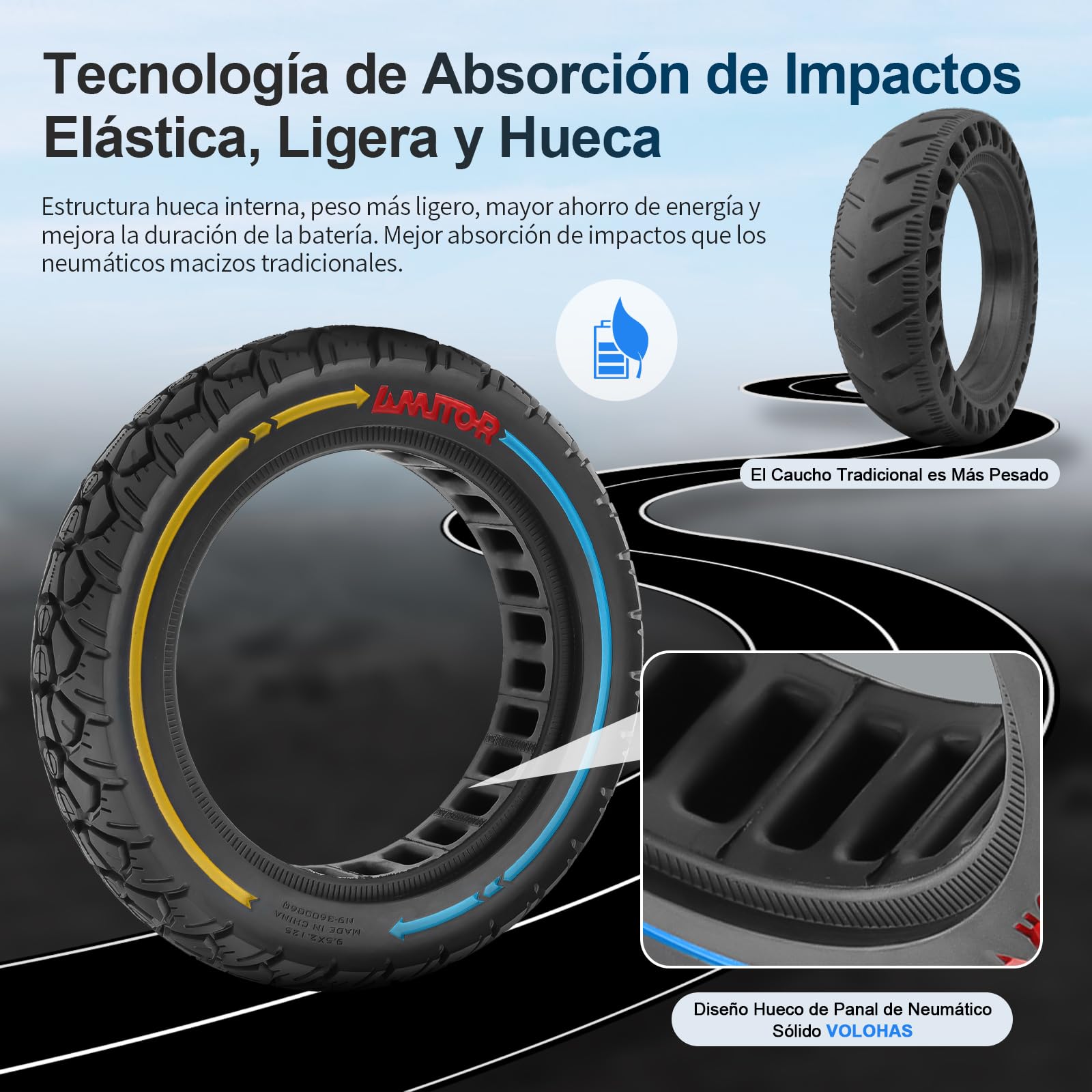 Neumáticos sólidos de goma maciza de 9,5 x 2,125 pulgadas, neumáticos sólidos de 9,5 pulgadas, se utiliza para la conversión de un scooter de 8,5 pulgadas utilizado para Xiaomi M365