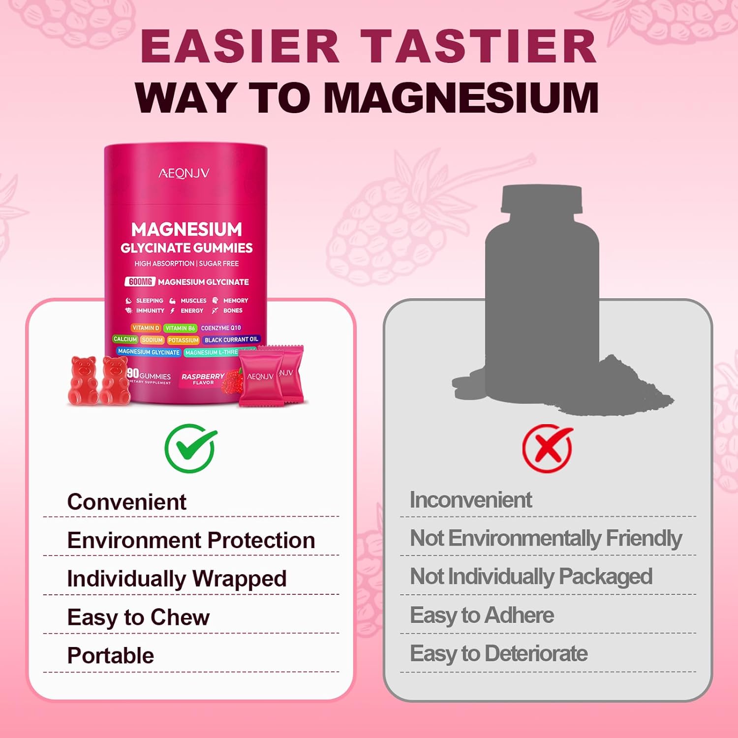 Magnesium Glycinate Gummies 600mg, High Absorption Magnesium Supplement, Sugar Free Chewables Gummies with VitaminD & B6, CQ10 for Adults & Kids, Relax, Muscle & Zzz Support - Image 4