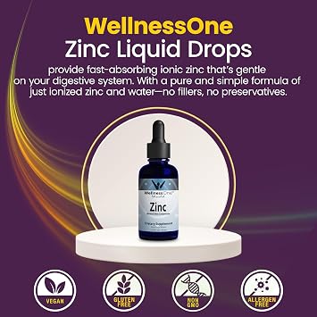 WellnessOne Ionic Liquid Zinc & Liquid Copper - Zinc-Copper Bundle to Support Immune System & Joint, Nerve & Bone Health - 1.67 fl oz Zinc & Copper Liquid Drops