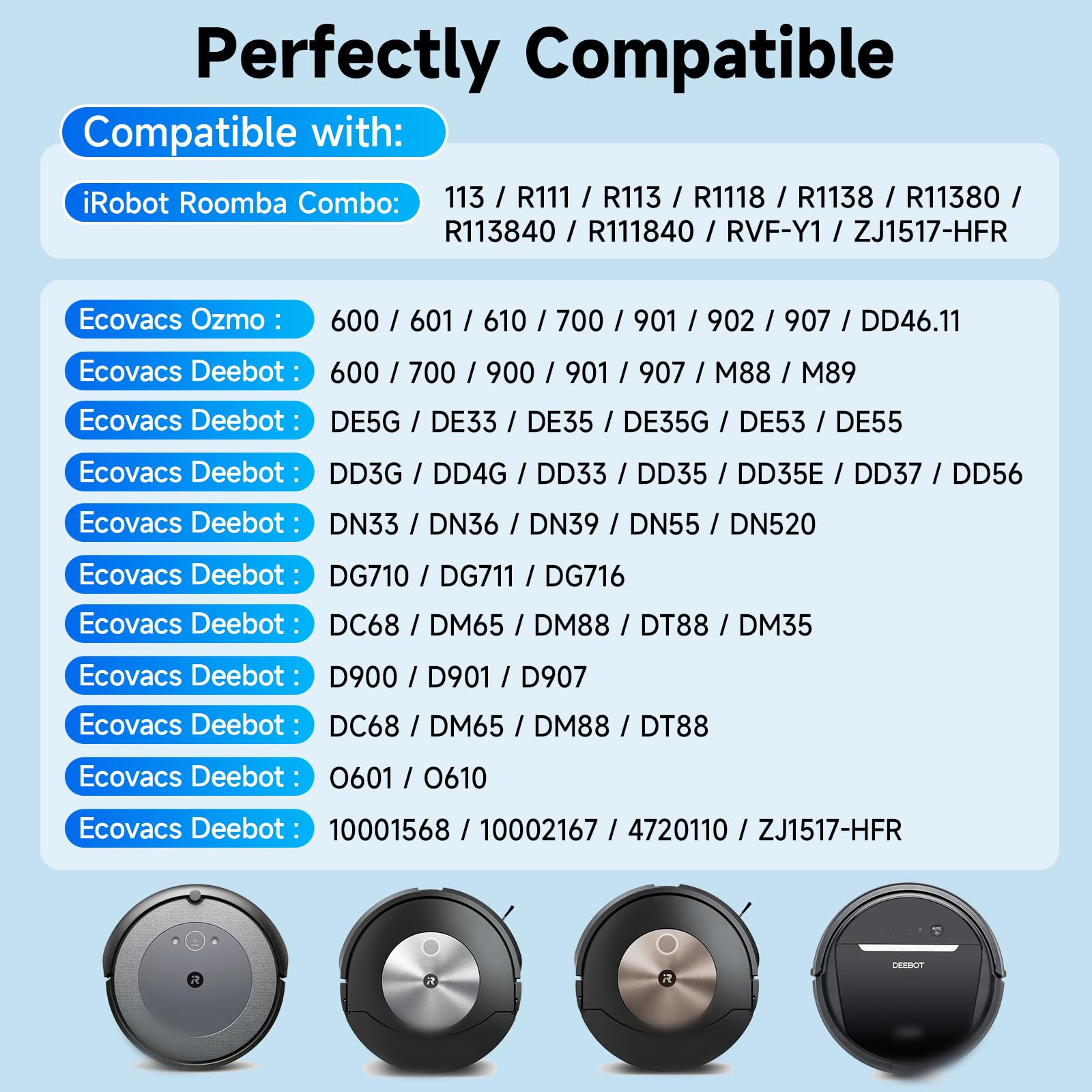 3500mAh Batteria di Ricambio per iRobot Roomba Combo ZJ1517-hfr, RVF-Y1, Roomba Combo 113, R113, R1138, R11380, R1118, ECOVACS Deebot Omzo 900, 901, 902, 600, 601, 610, M88 DE5G Robot aspirapolvere