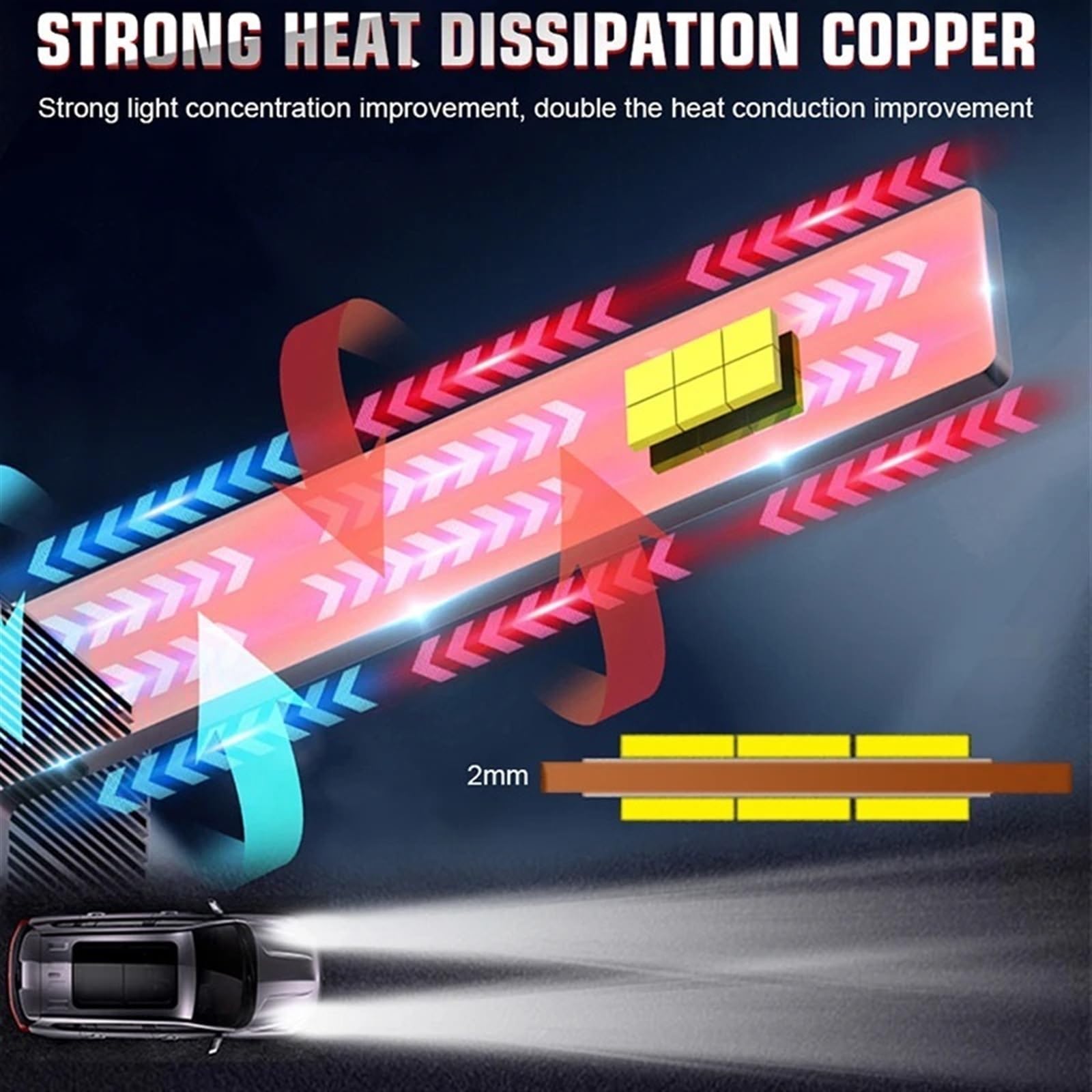 Ampoules de phares de Voiture H7 LED Canbus 600W 200000LM H4 Lampe à LED H9 H11 HB3 9005 HB4 9006 H1 9012 Hir2 LED 6000K antibrouillard (Color : 3585 CSP Chips, Size : 6000K_H4)