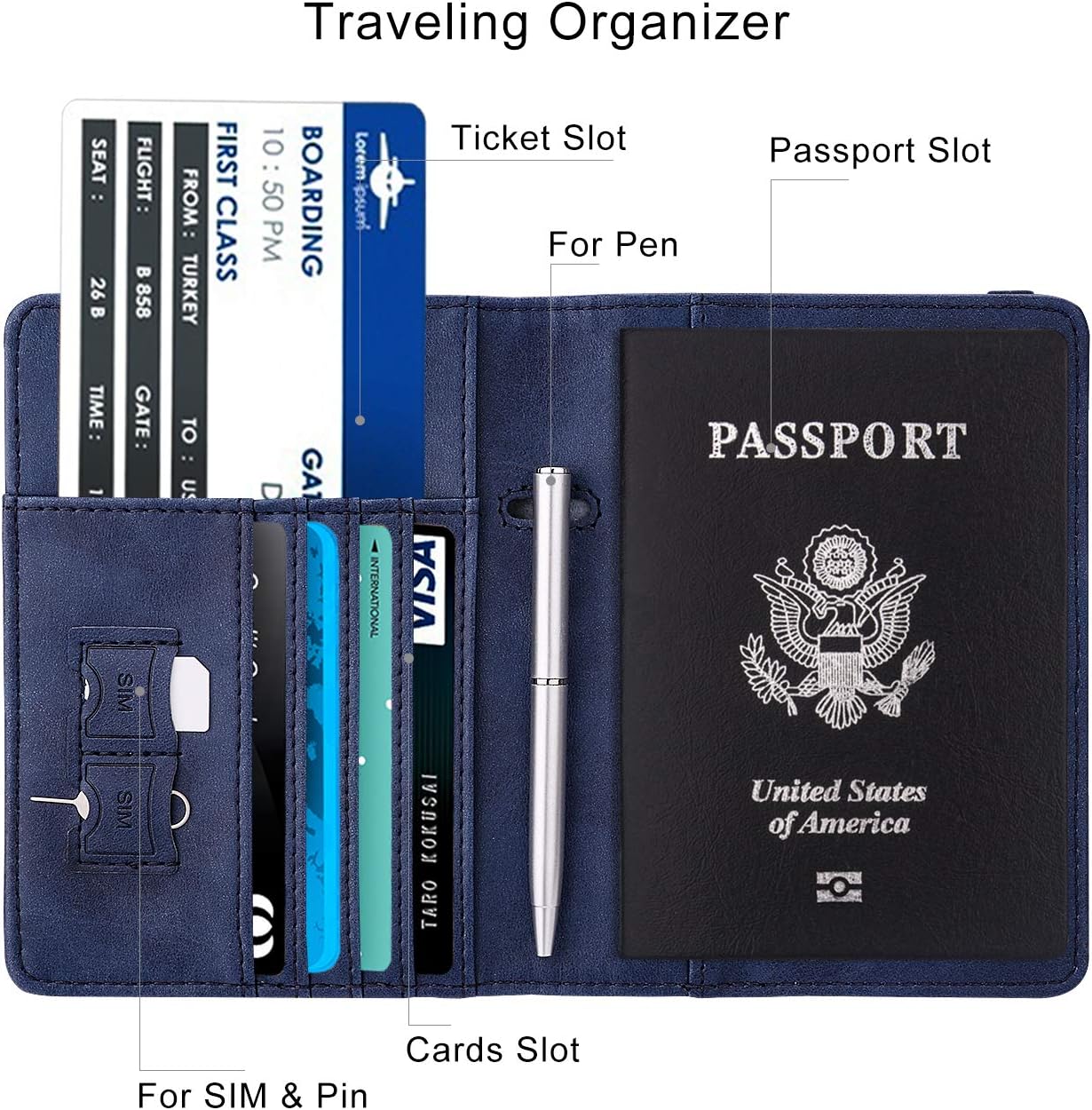WALNEW RFID Passport Holder Cover Traveling Passport Case : Clothing, Shoes & Jewelry