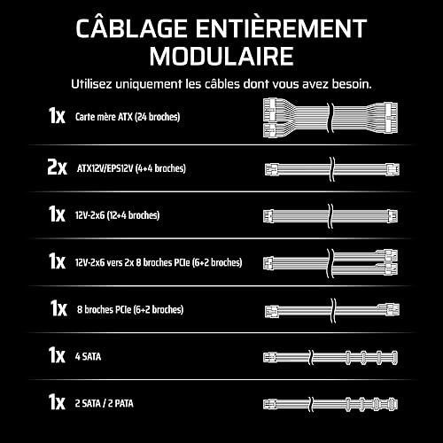 CORSAIR RM1000e (2025) Fully Modular ATX Power Supply with Low Noise and 12V-2x6 Cable - ATX 3.1 & PCIe 5.1, Cybenetics Gold Efficiency, 105°C Capacitors, Modern Standby Mode – White - 6