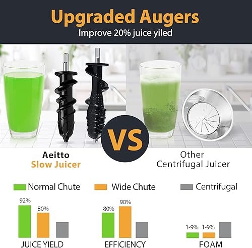 Miniatura 5 de Exprimidor de prensa en frío exprimidor masticador Aeitto máquinas exprimidoras con conducto de alimentación doble de 18 pulgadas  3 pulgadas