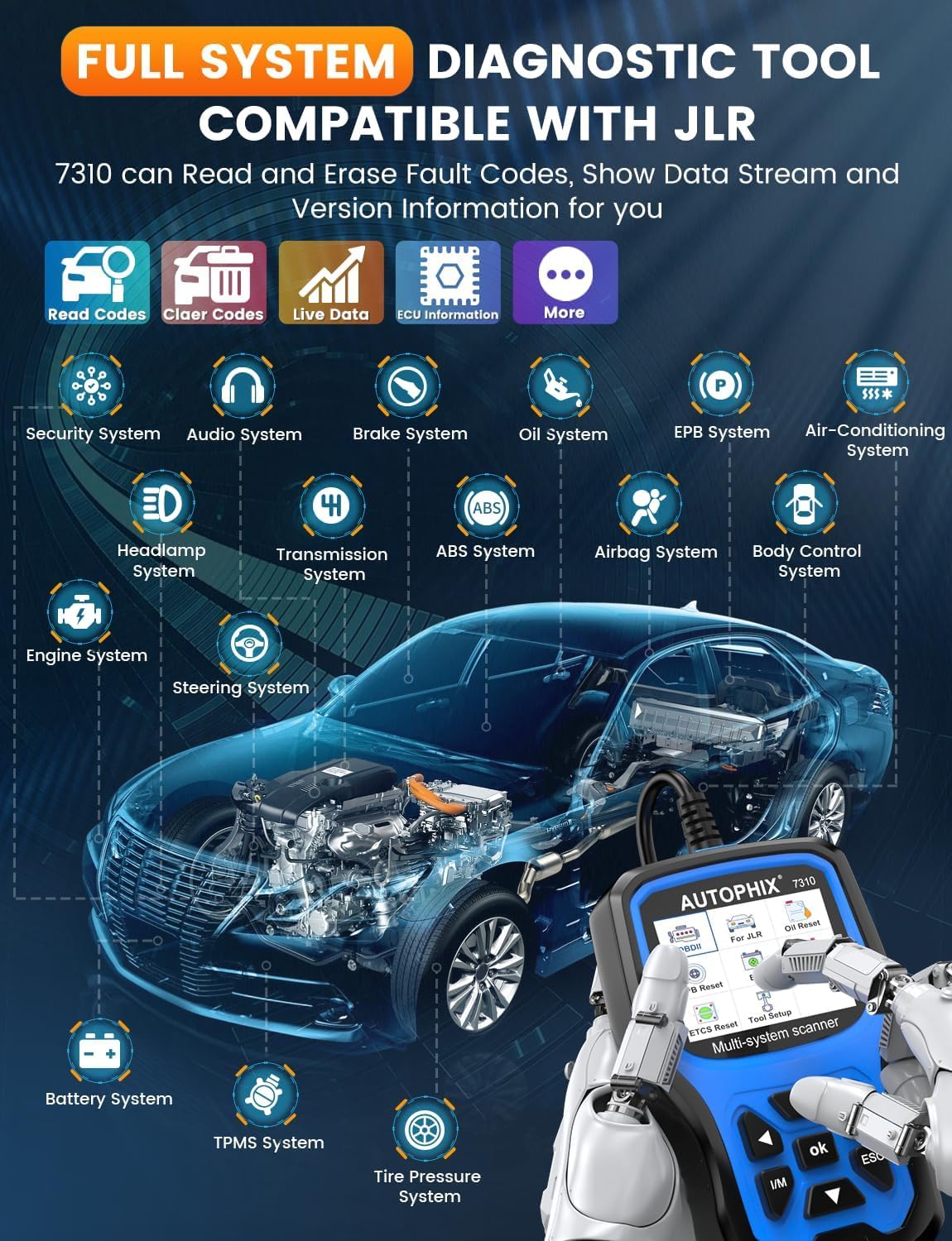 AUTOPHIX Strumento di scansione diagnostica completo 7310 compatibile con Land Rover e Jaguar, lettore di codici per auto, funzioni complete, scanner OBD2, strumento di registrazione della batteria