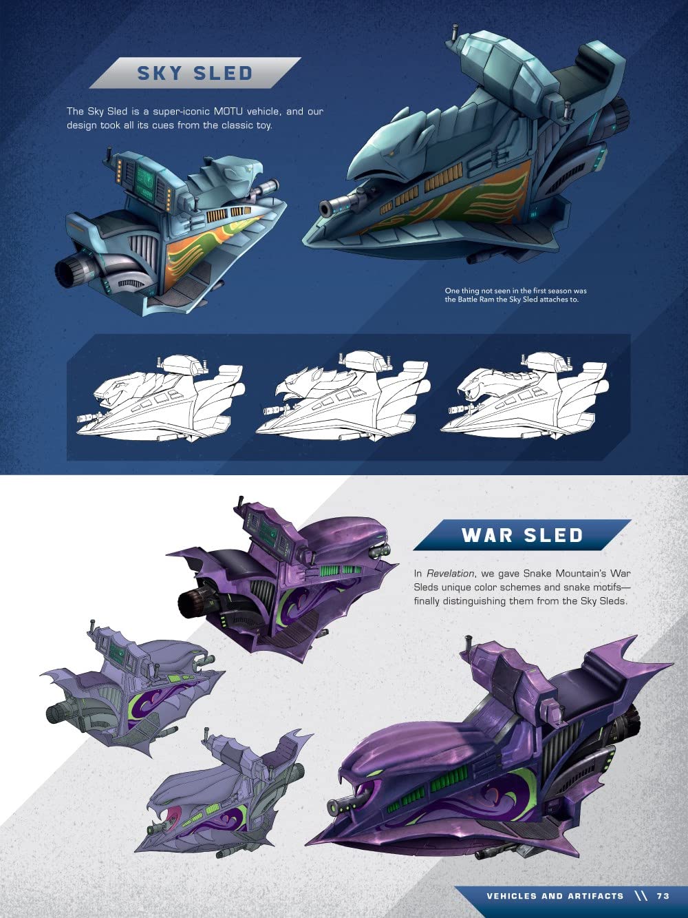 The Art of Masters of the Universe: Revelation