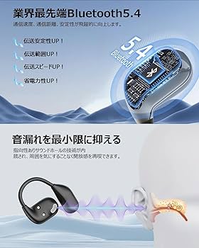 Amazon.co.jp: イヤホン Bluetooth【2024音質究極版・オープン型
