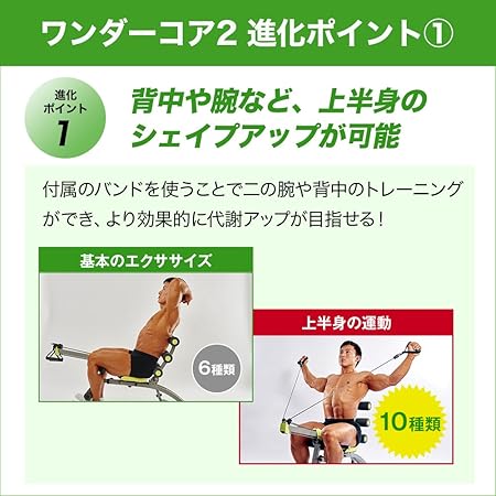 海外輸入 ショップジャパン 公式 ワンダーコア2 メーカー保証1年付 腹筋 筋トレ 本格 トレーニング 速達メール便送料無料 Moenvironment Org