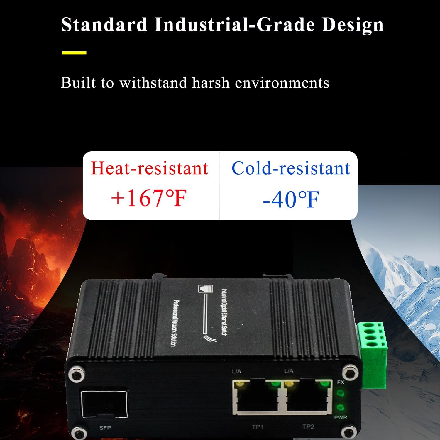 Mini Industrial 2-Port Gigabit Ethernet to Fiber Media Converter with SFP Slot, DIN-Rail Mount, 12-48V Wide Voltage DC Input