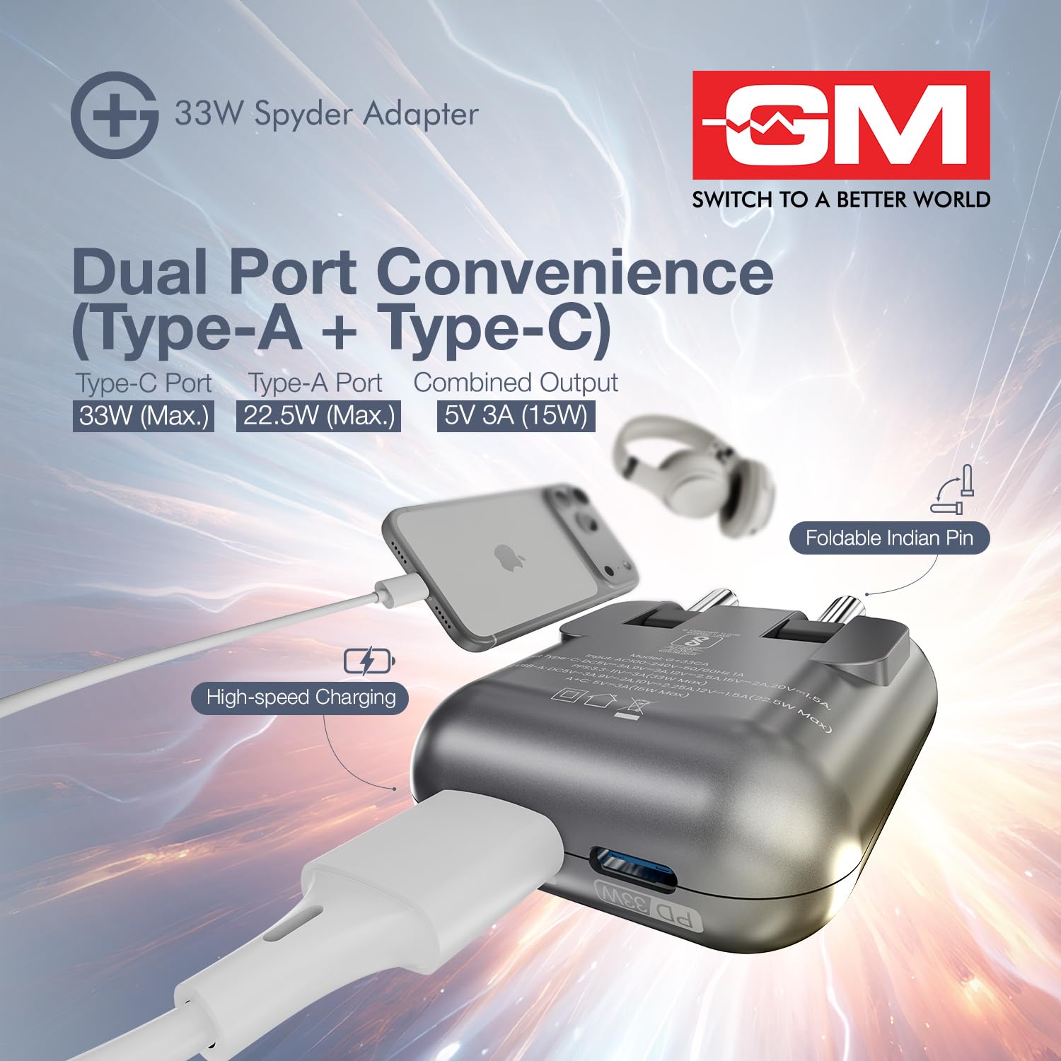 GM G+ 33W Spyder GaN Charger | Foldable Indian Pin | Travel Friendly | Type-C & USB-A Port | Advanced Protection for iPhone, Samsung, Pixel Series, Tablets, Macbook M1 |1 Year Warranty (Electric Grey) — Amazon image 8