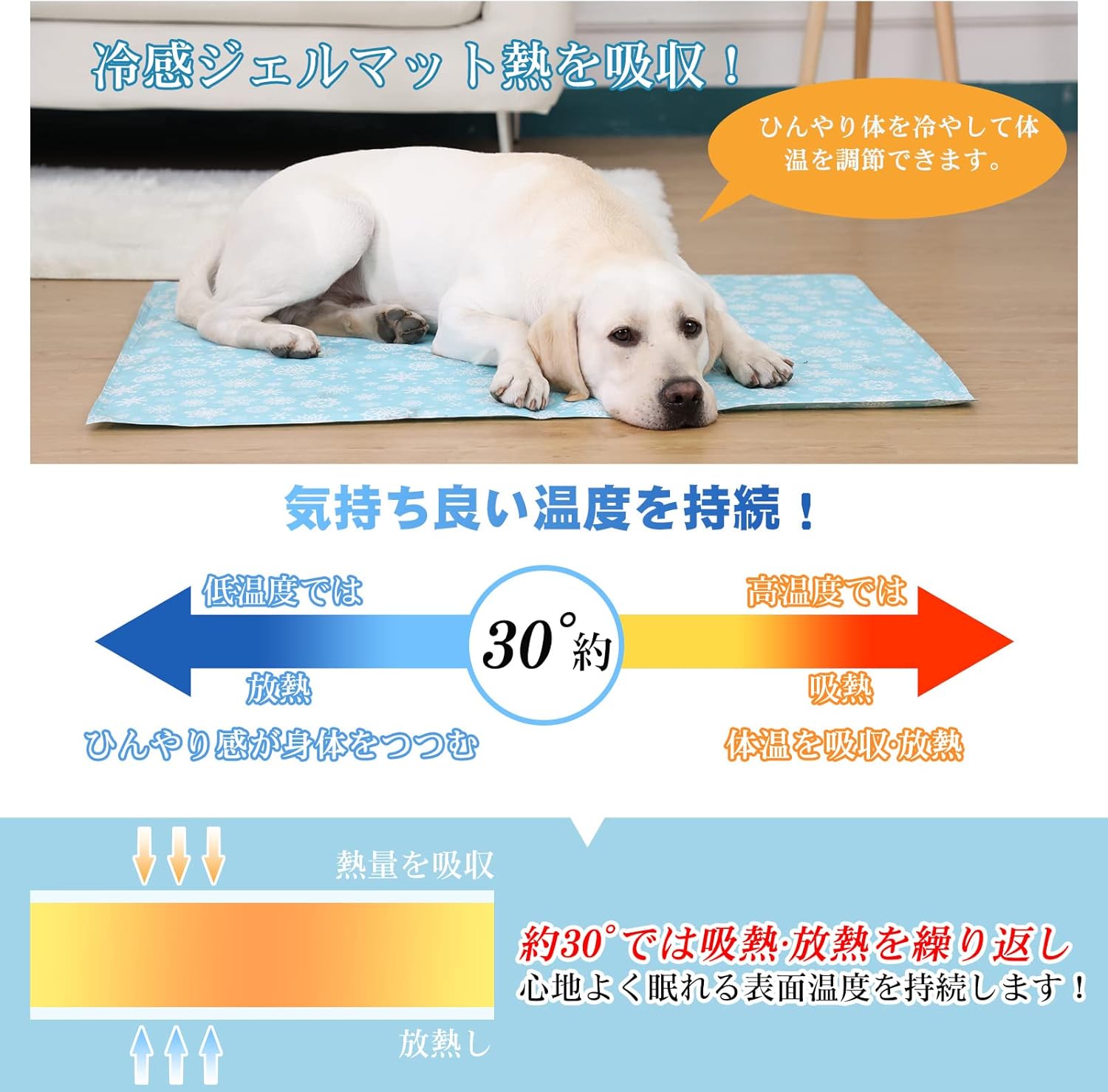 市場 ペット ひんやりマット ひんやりシート 50 クールマット 冷感マット 65cm クールジェルマット 中型犬 犬