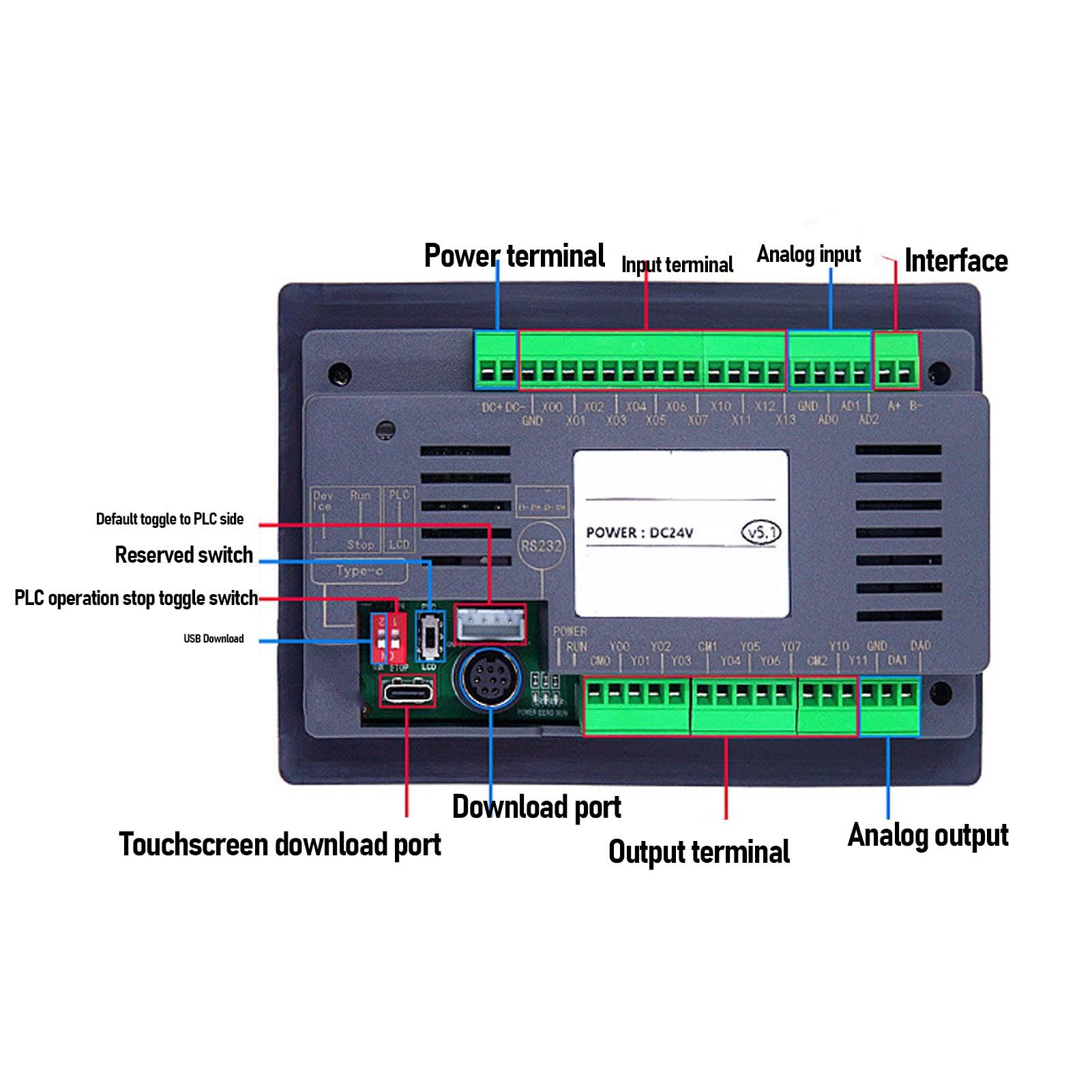Fafeicy Touchscreen HMI PLC 4,3 Pollici 12 Pollici 10 Uscite con CPU ARM9 a 32 Bit Schermo LCD HD RS232 MODBUS Supporto per HMIStudio 5.1 USB Tipo C Download