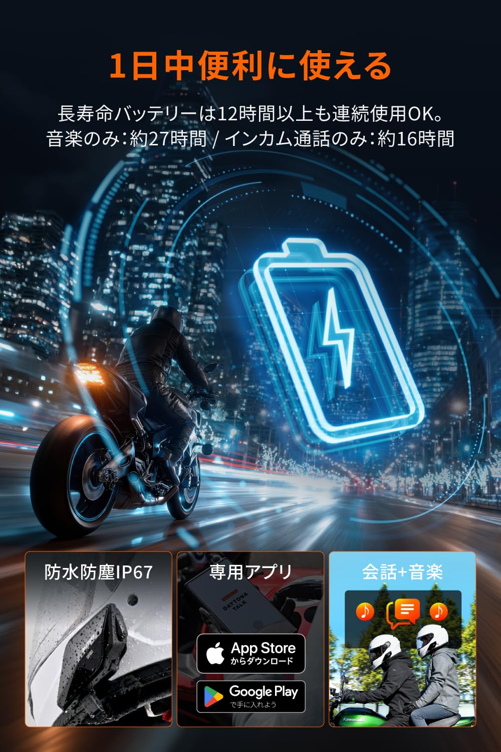 Amazon.co.jp: デイトナ: 新商品