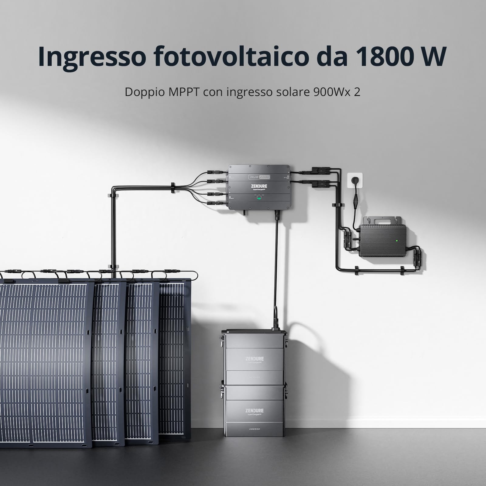 Zendure SolarFlow centrale elettrica da balcone con accumulo, Hub2000 con ingresso solare da 1800 W, 1 batteria AB2000 1920 Wh LiFePO4, uscita da 1200 W, app, IP65, 0 dB, con Shelly Plus Plug S