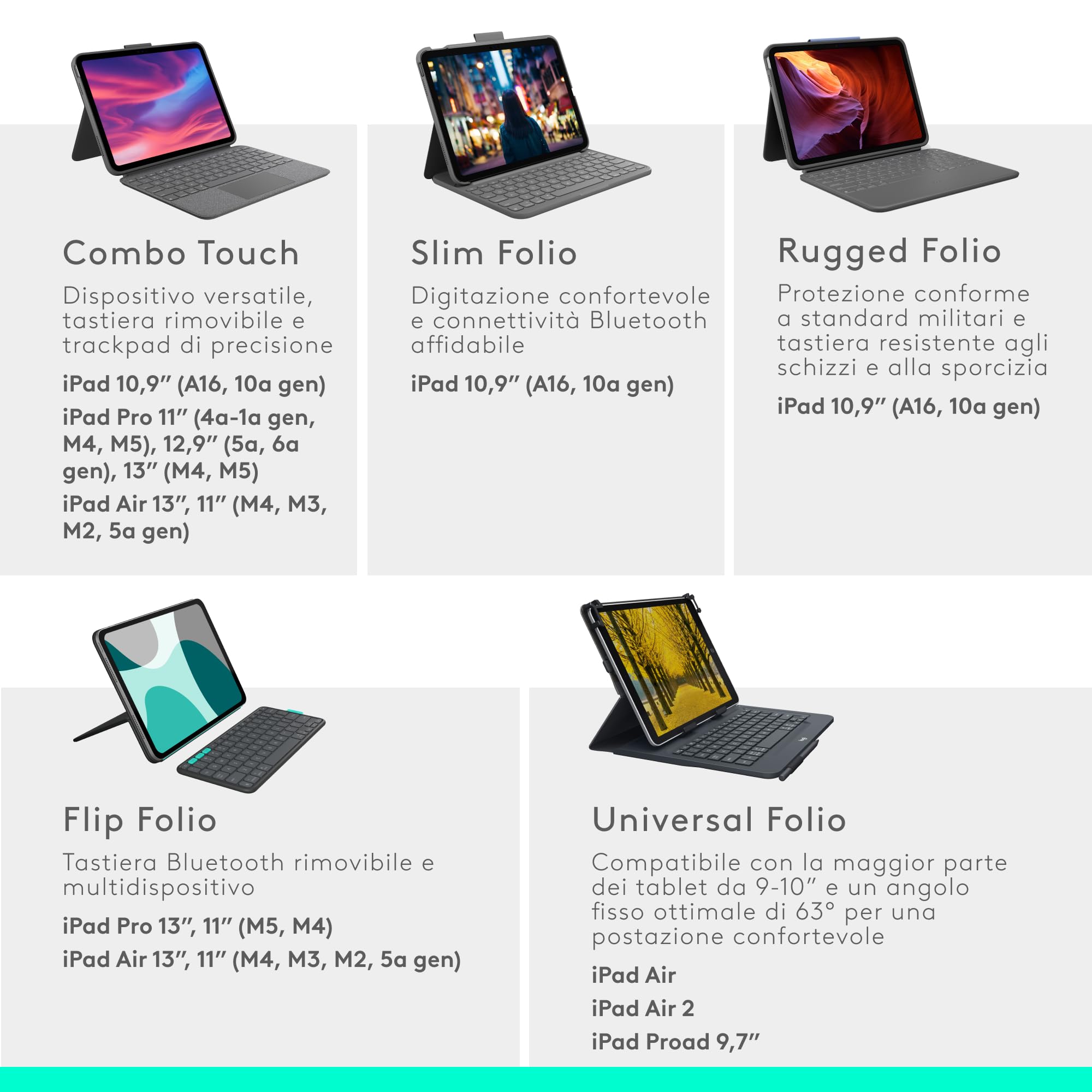 Logitech Combo Touch per iPad Air da 11 pollici (M2, M3 e M4), iPad Air (5a generazione) Custodia con tastiera - Tastiera retroilluminata staccabile con supporto - Layout Italiano QWERTY - Grigio