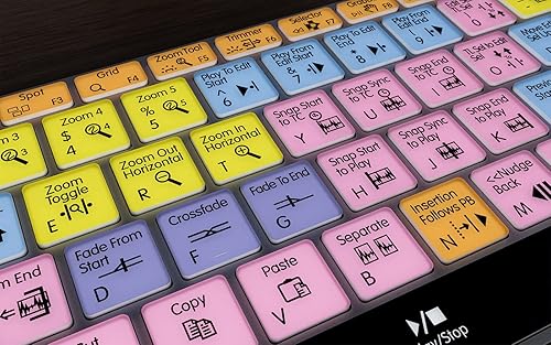 Miniatura 5 de KB Covers Pro Tools - Teclado retroiluminado de aluminio Pro, diseño macOS US, teclado de acceso directo Avid con teclas de acceso rápido