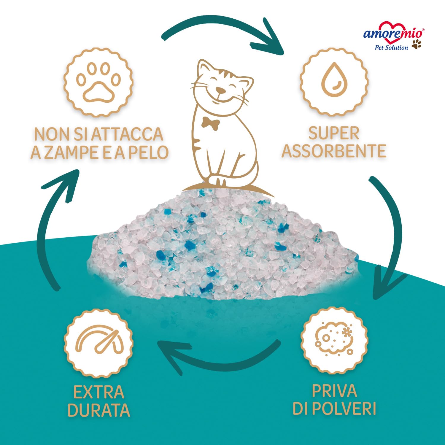 Amore Mio - 33 Litri - Lettiera Gatto - Sabbia in Cristalli di Silicio - ad Alto Assorbimento e Veloce da Pulire, 5,5 Lt (6 Confezioni)
