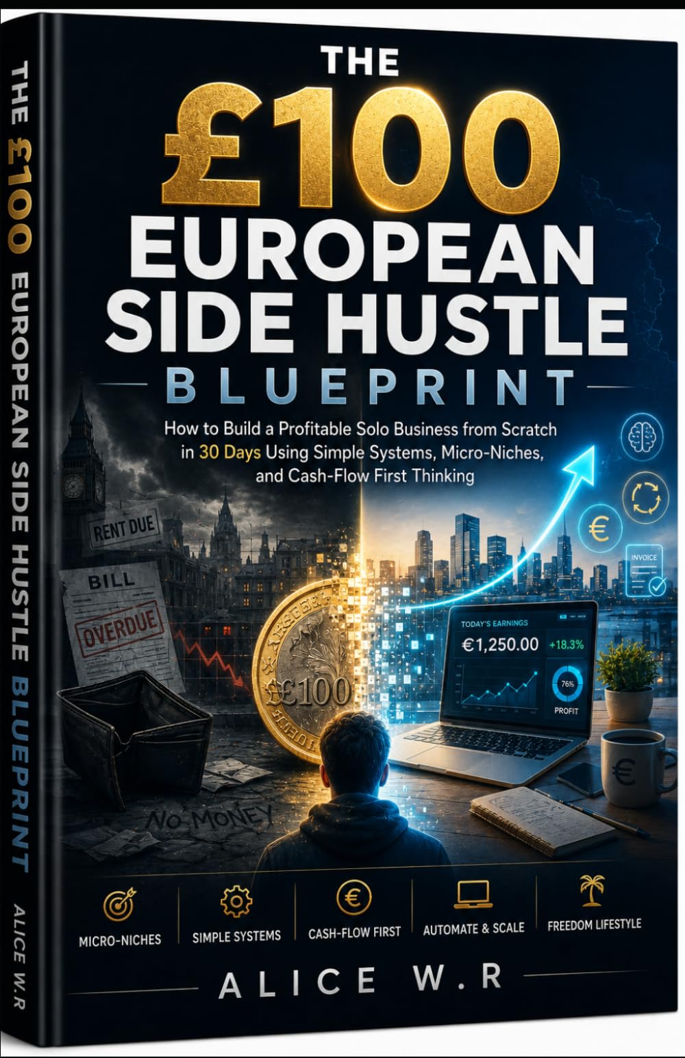 THE £100 EUROPEAN SIDE HUSTLE BLUEPRINT: What It Takes to Build a Profitable Solo Business from Scratch:A step-by-step Guide to Escaping the ... Cash flow,and Scaling in the UK & Europe