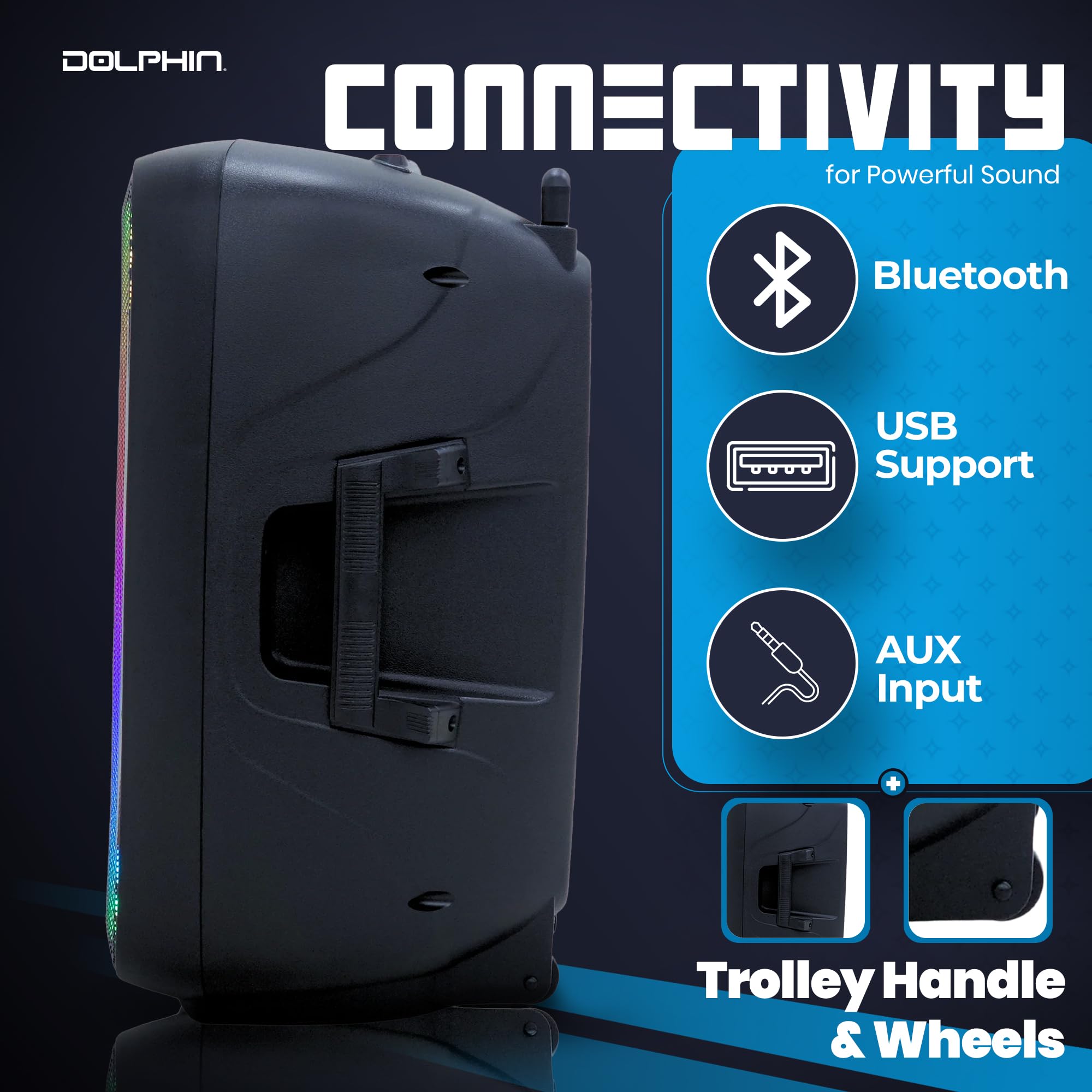 Amazon.com: Dolphin Elite 2115R: High-Powered 15