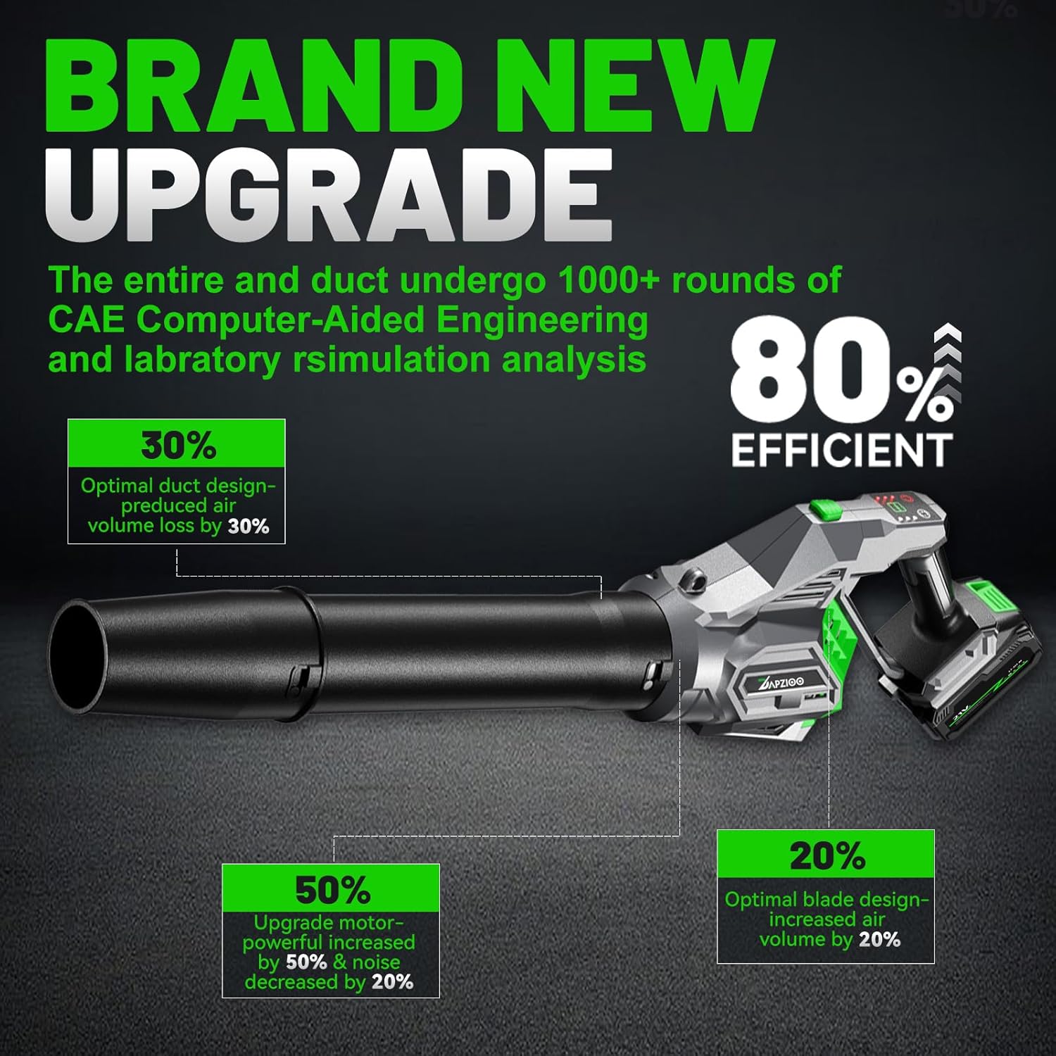 Leaf Blower Cordless, 950,000 RPM,Turbo Fan 810CFM,4-Speed Mode Portable Lightweight Grass Blower with Battery and Charger,180° Rotatable 2-in-1 Handheld Blower,Lawn Care/Yard/Car/Patio