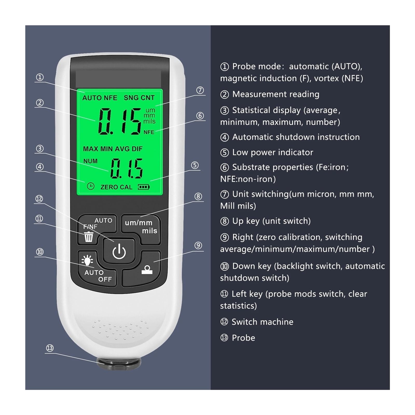 Miernik grubości Miernik Grubości Lakieru, Samochodowy 0-2000 UM Automatyczny Tester Powłok Fe I NFe Narzędzia Ręczne(White)
