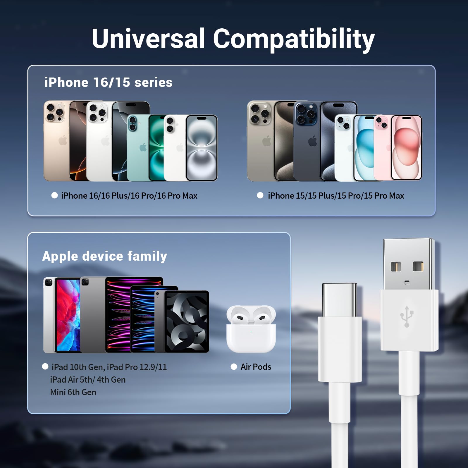2 cavi USB C Carplay da 0,9 m + 1,8 m per iPhone 16 Pro, cavo USB C in nylon per iPhone 15 Pro Max 16 Plus Samsung S24 S23 Ultra Pixel 9 Pro 8a Android
